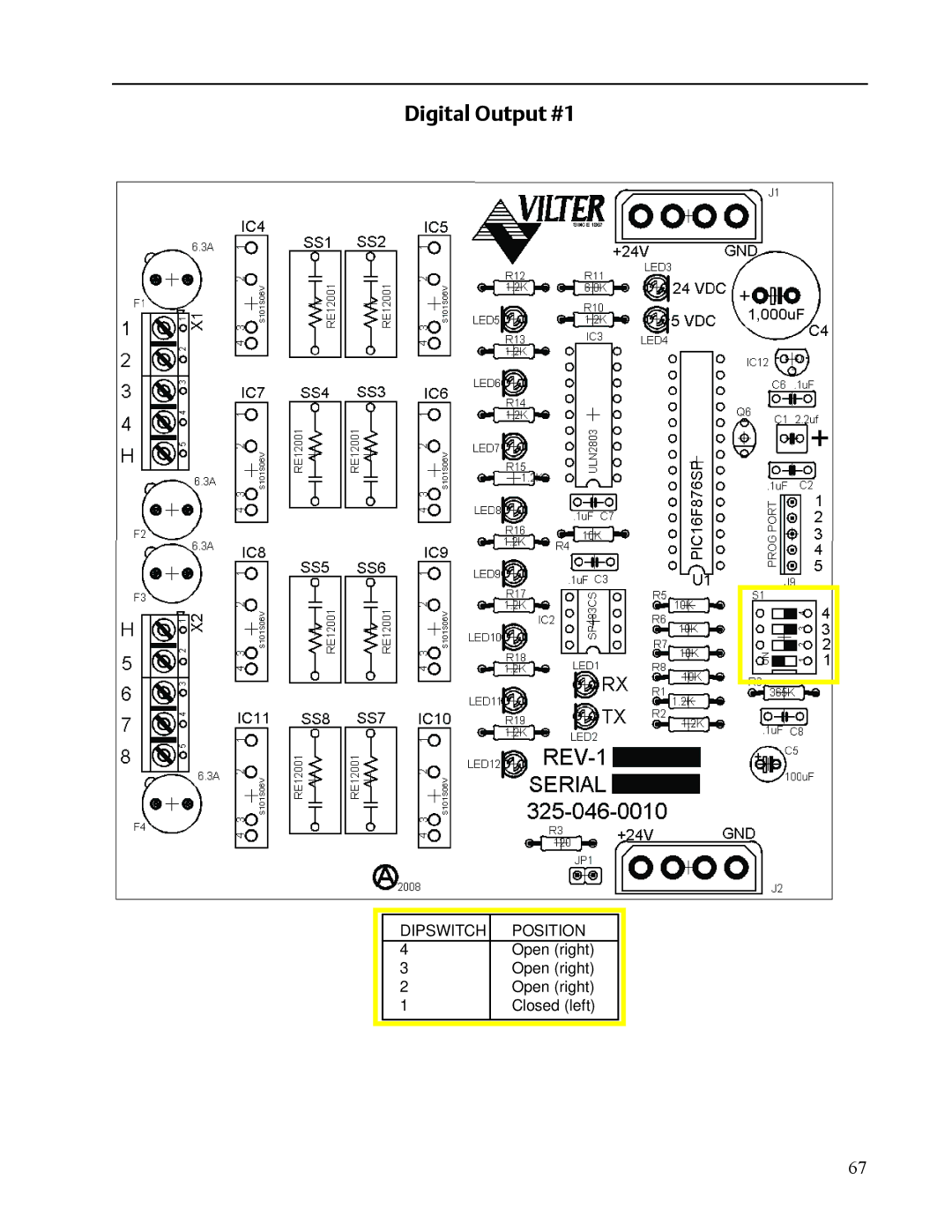 Emerson VISSION 20/20 service manual Dipswitch Position 