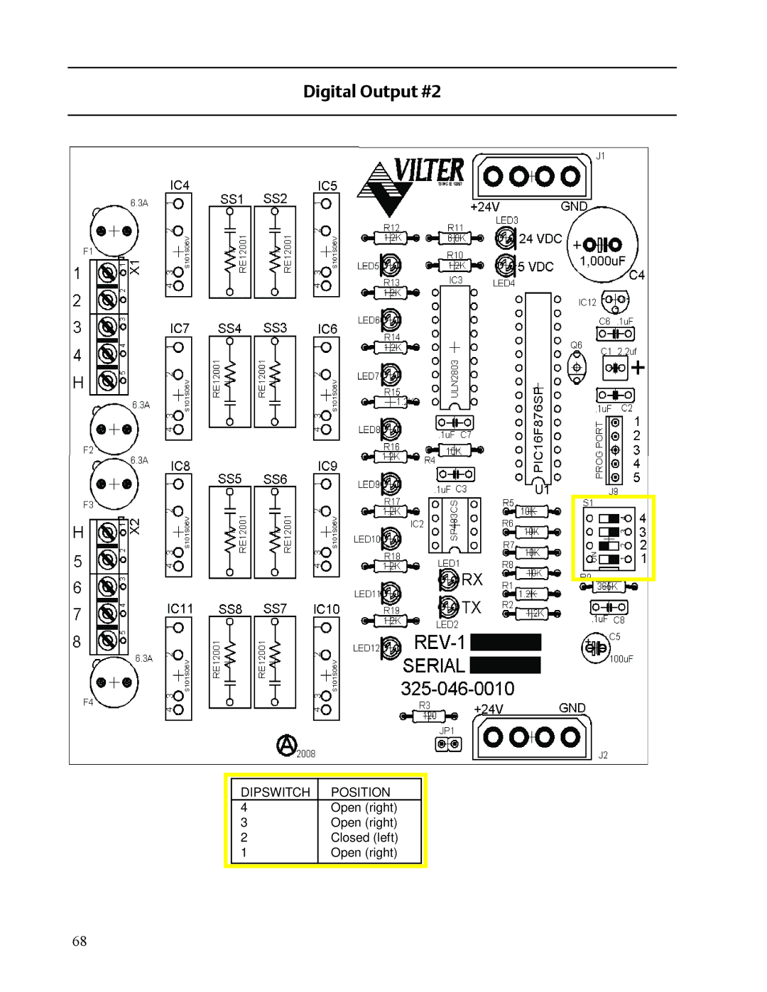 Emerson VISSION 20/20 service manual Digital Output #2 