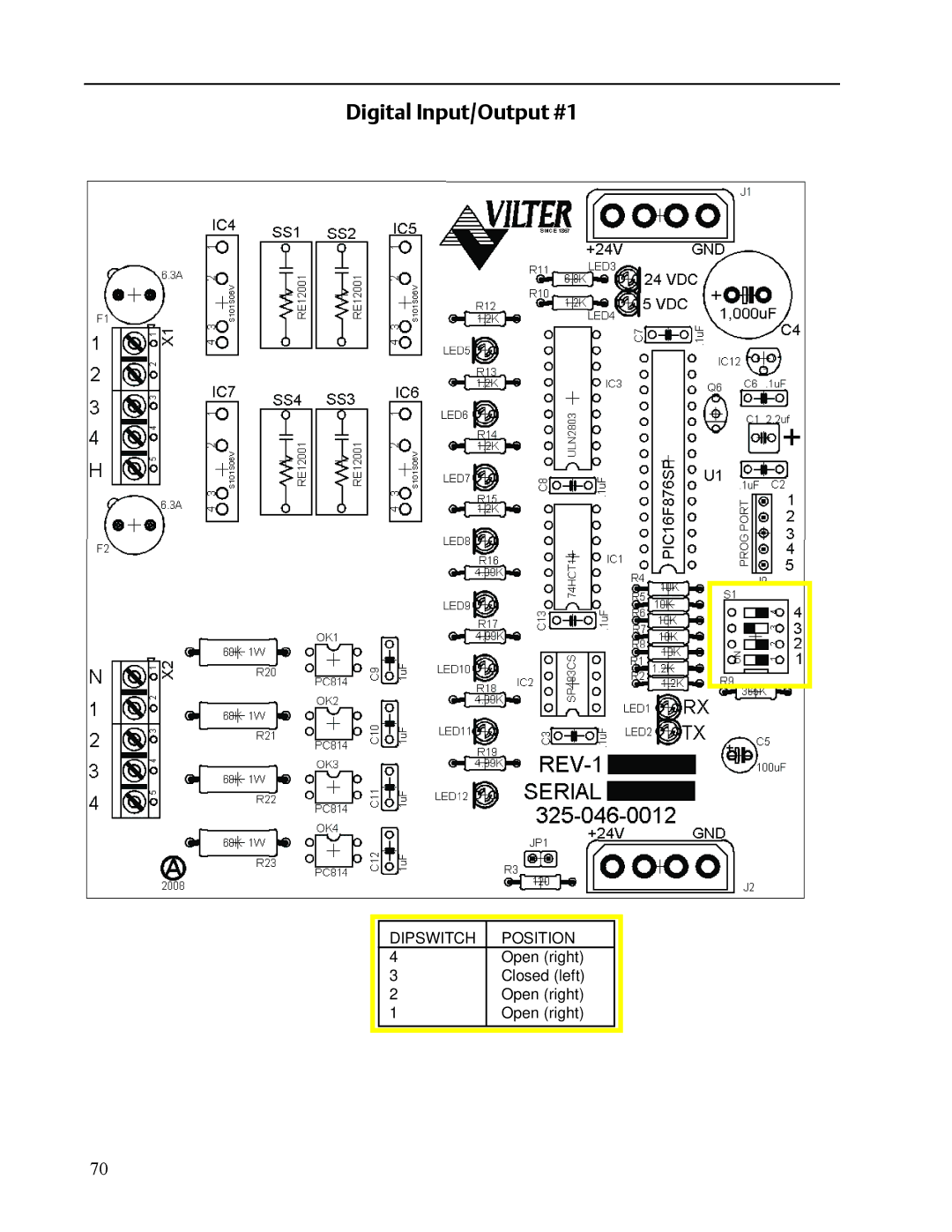 Emerson VISSION 20/20 service manual Digital Input/Output #1 