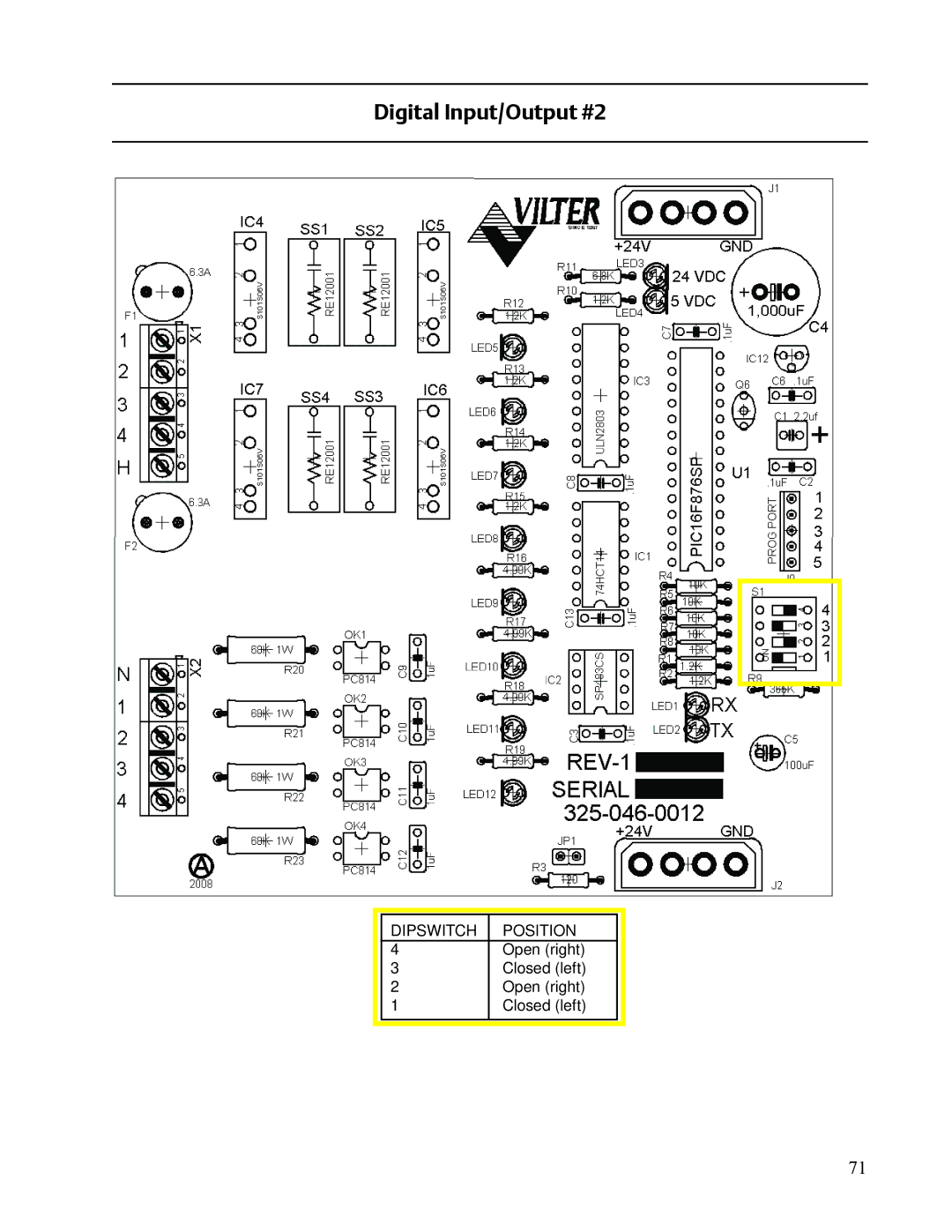 Emerson VISSION 20/20 service manual Digital Input/Output #2 