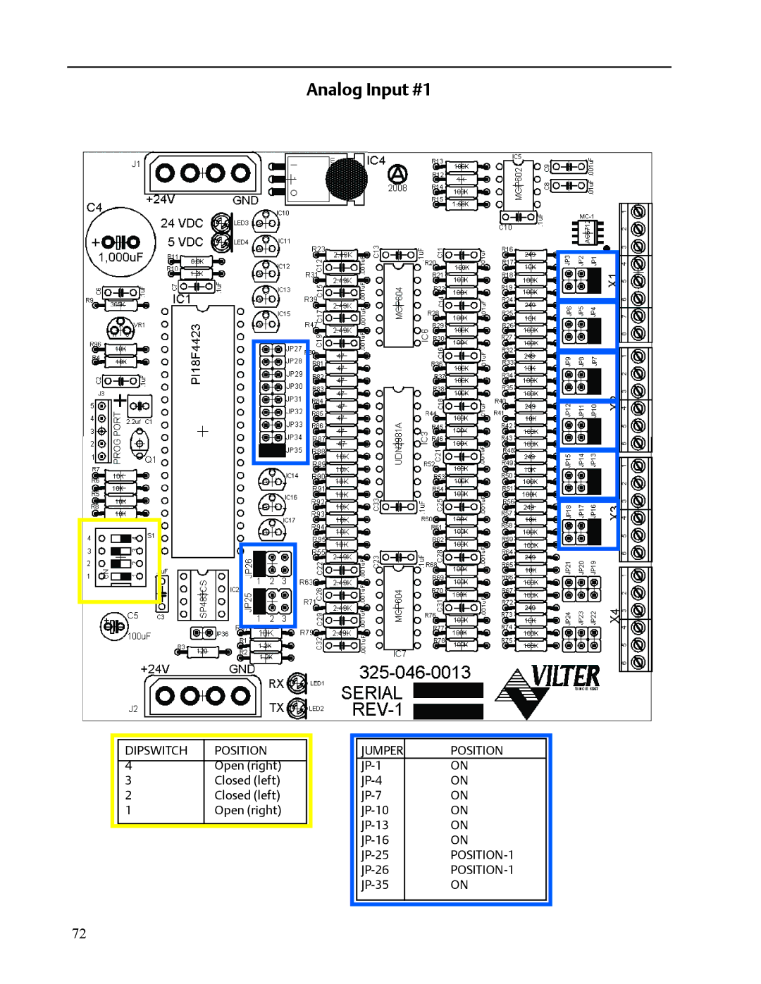 Emerson VISSION 20/20 service manual POSITION-1 