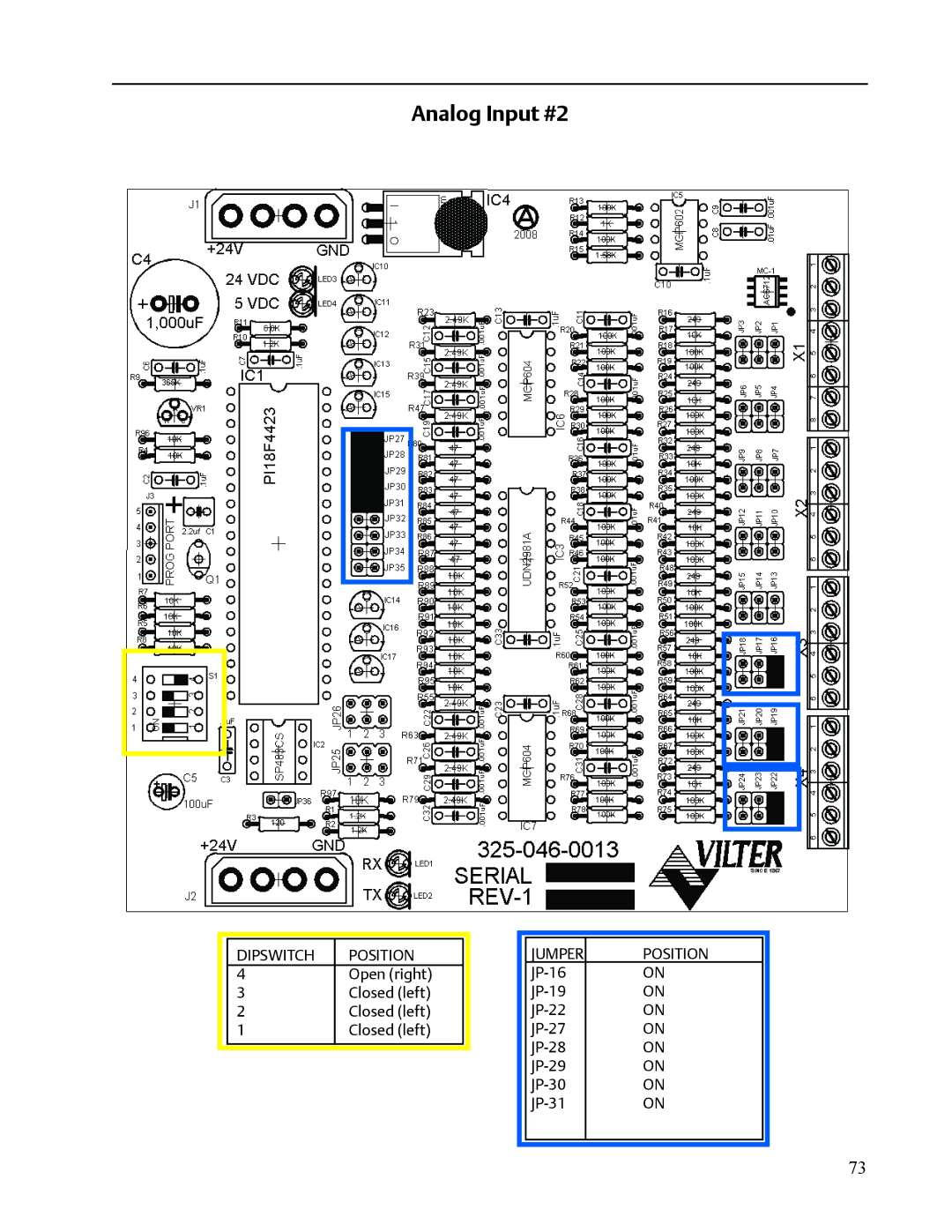 Emerson VISSION 20/20 service manual JP-16 JP-19 JP-22 JP-27 JP-28 JP-29 JP-30 JP-31 