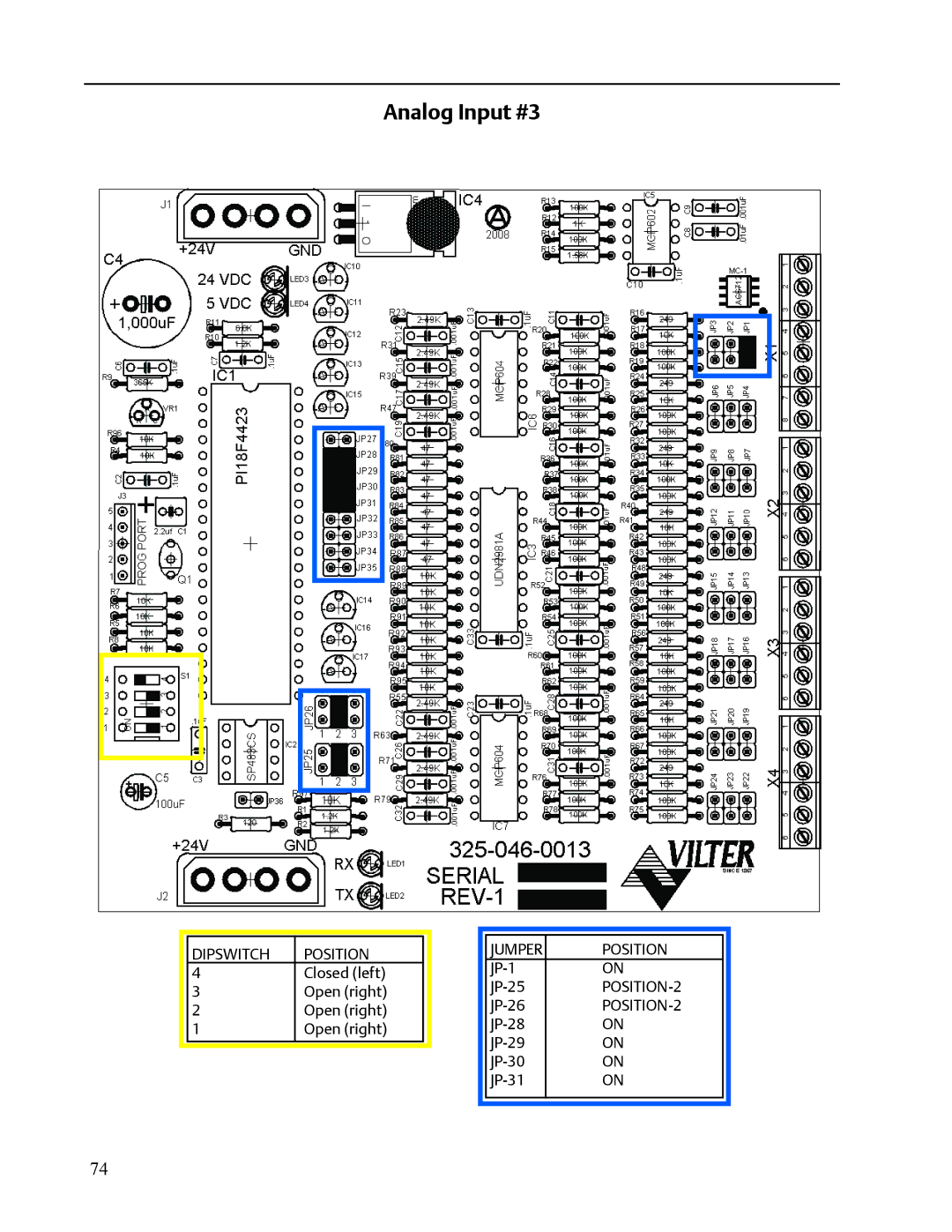 Emerson VISSION 20/20 service manual POSITION-2 