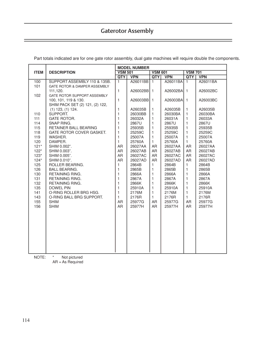 Emerson VSR, VSM, VSS service manual 114 