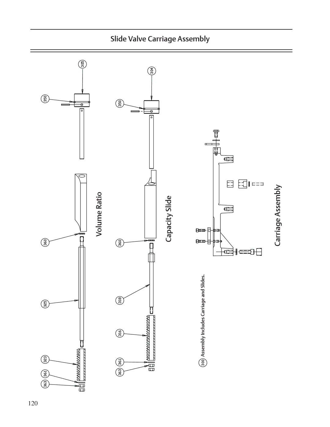 Emerson VSR, VSM, VSS service manual Slide Valve Carriage Assembly Volume Ratio Capacity Slide 