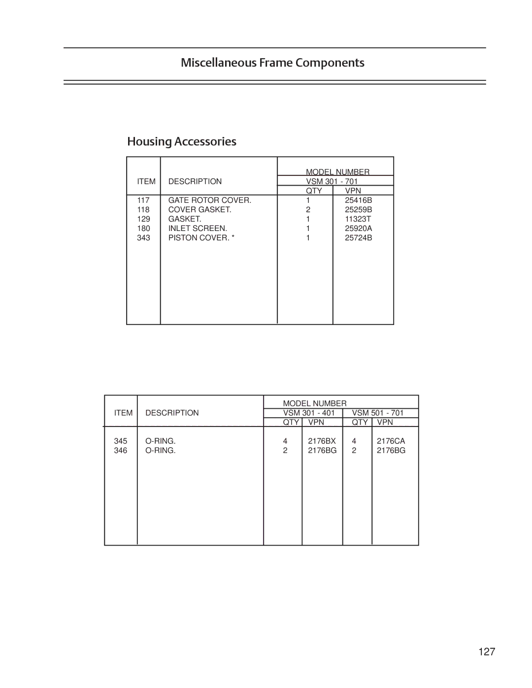 Emerson VSM, VSR, VSS service manual Miscellaneous Frame Components Housing Accessories 