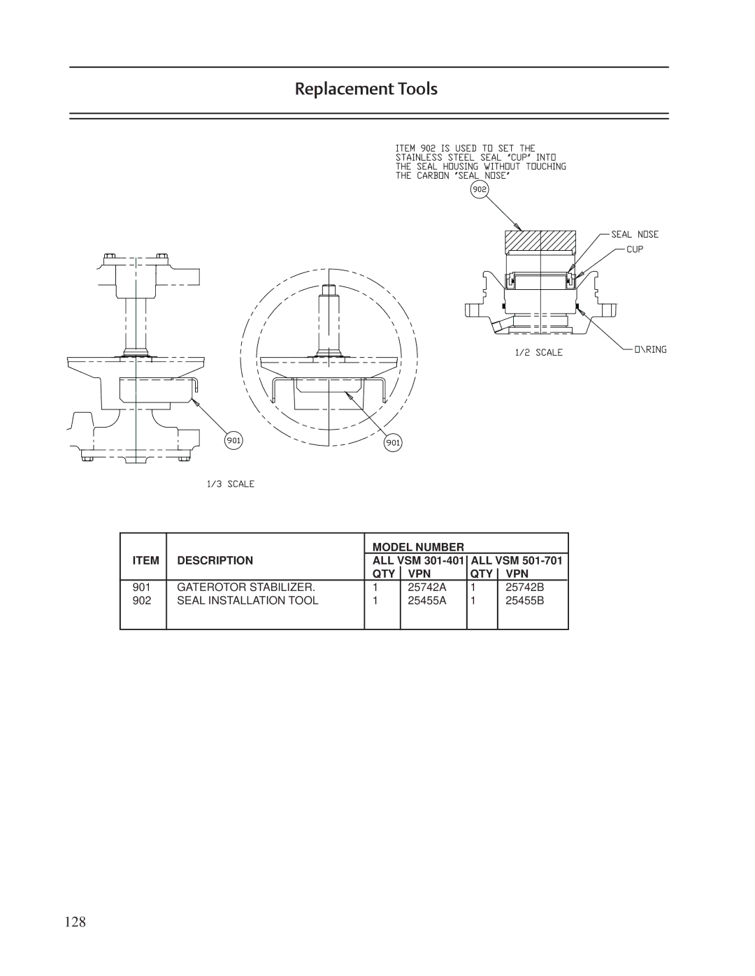 Emerson VSS, VSR, VSM service manual 128 