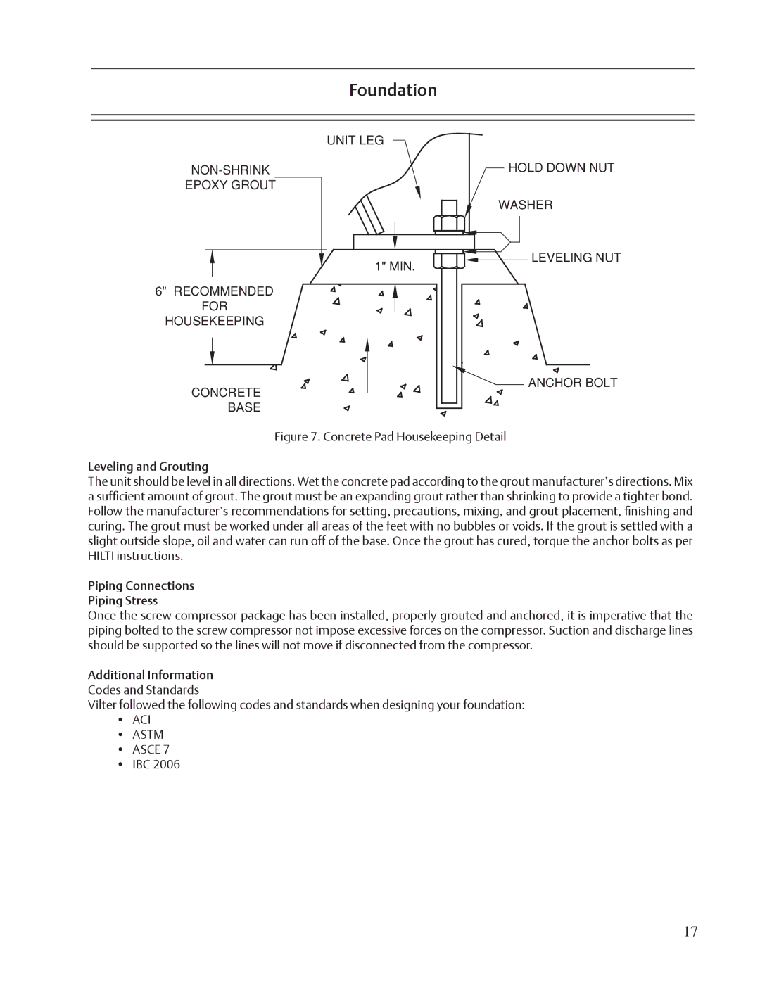 Emerson VSS, VSR, VSM service manual ACI Astm 