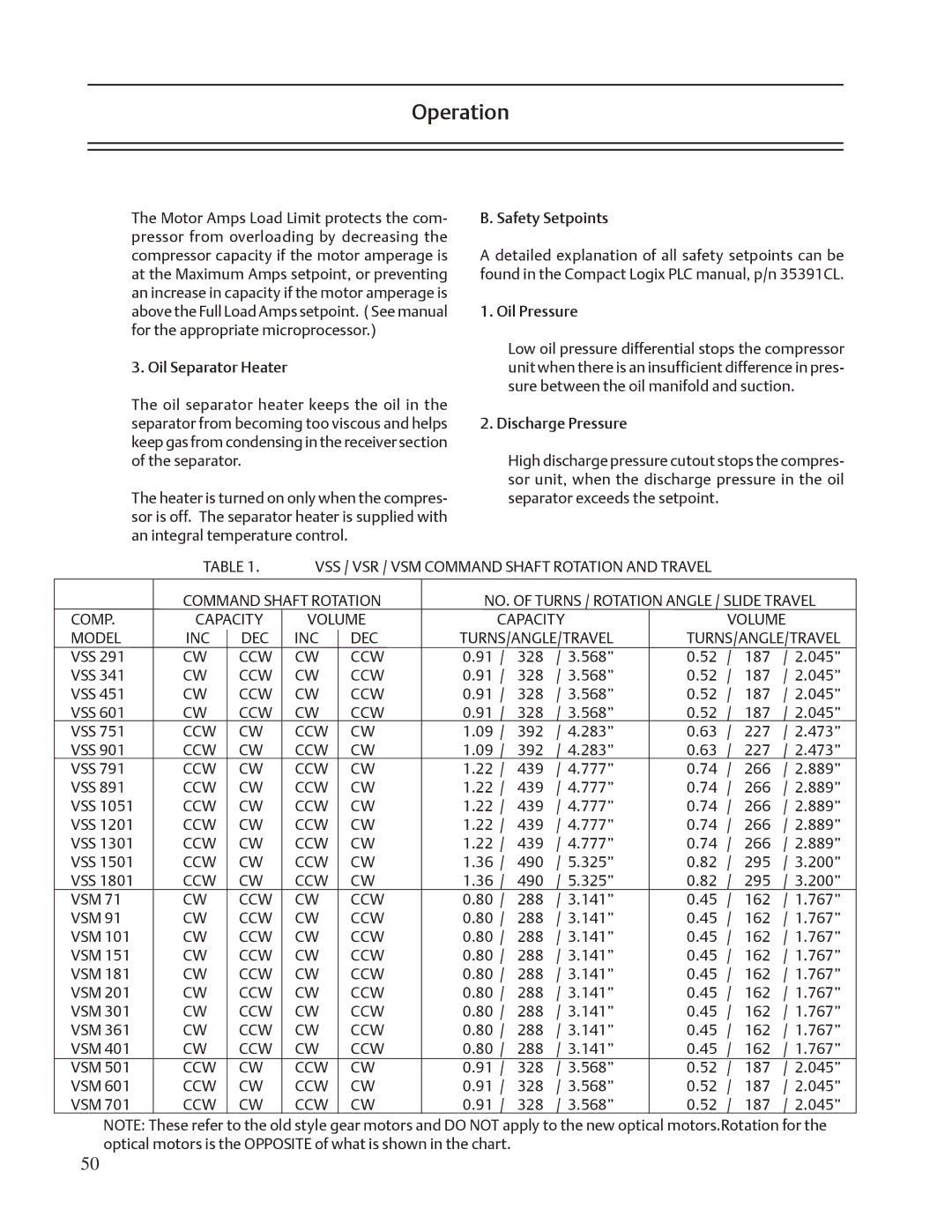 Emerson VSS, VSR, VSM service manual Ccw 