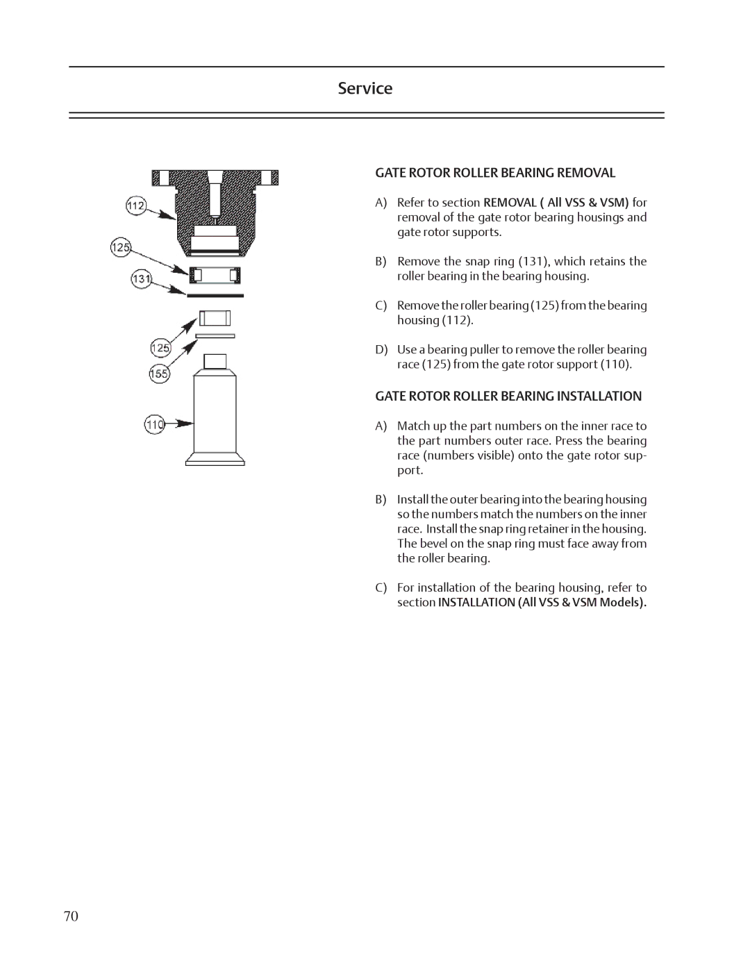 Emerson VSM, VSR, VSS service manual Gate Rotor Roller Bearing Removal, Gate Rotor Roller Bearing Installation 