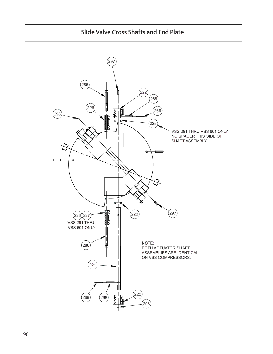 Emerson VSR, VSM, VSS service manual Slide Valve Cross Shafts and End Plate 