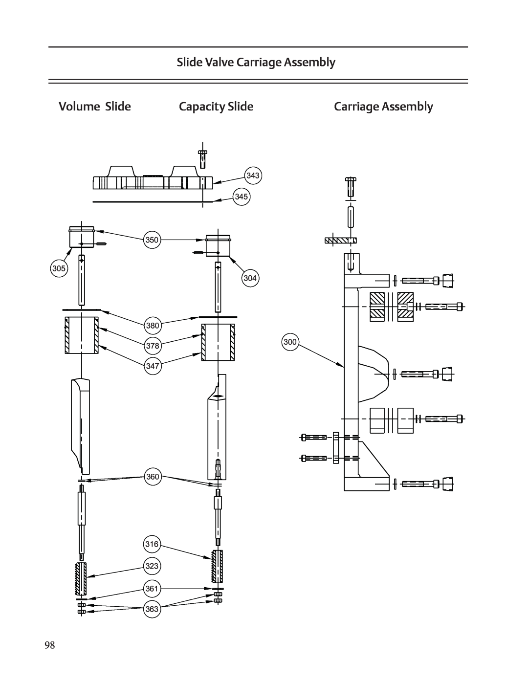 Emerson VSS, VSR, VSM service manual Slide Valve Carriage Assembly, Volume Slide, Capacity Slide 
