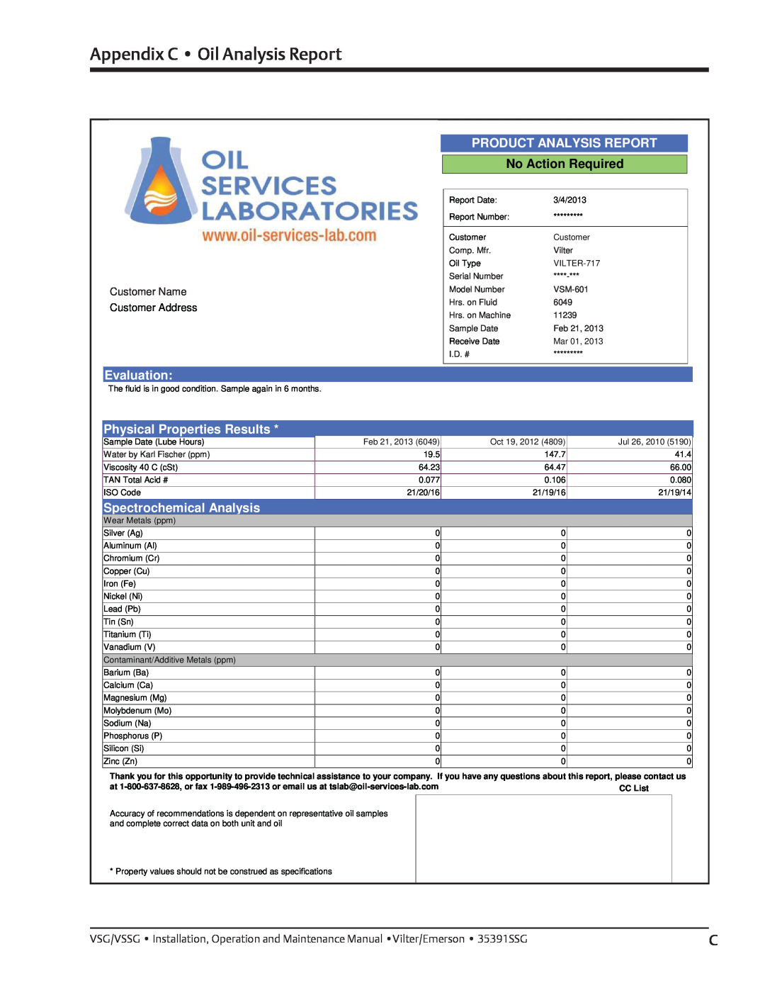 Emerson VSG, VSSG Appendix C Oil Analysis Report, Evaluation, Product Analysis Report, No Action Required, Customer Name 