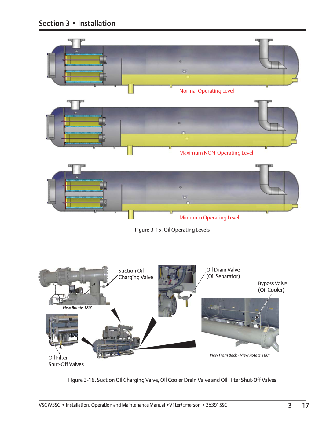 Emerson VSG, VSSG Installation, Normal Operating Level Maximum NON-Operating Level, Minimum Operating Level, Bypass Valve 