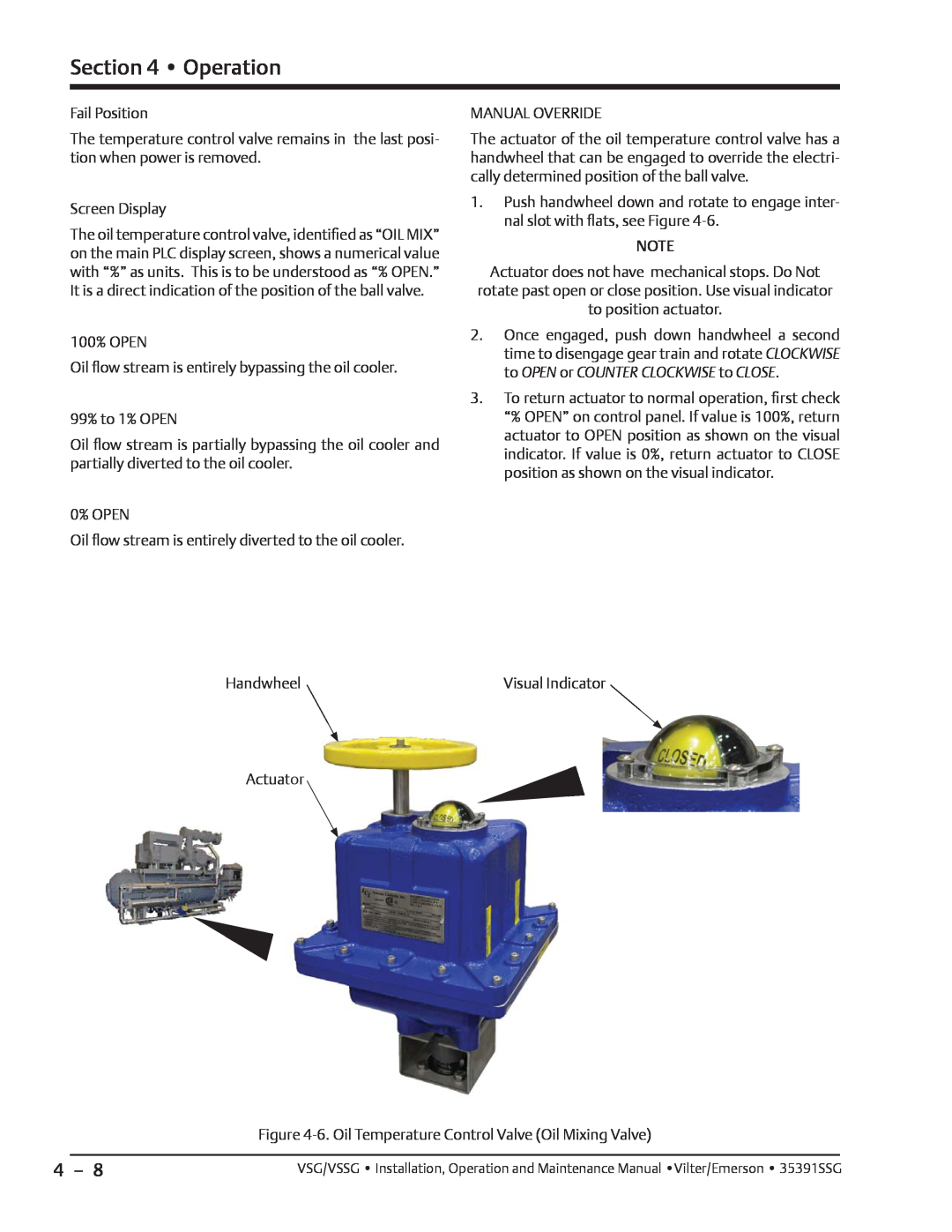 Emerson VSSG, VSG manual Operation, Fail Position 