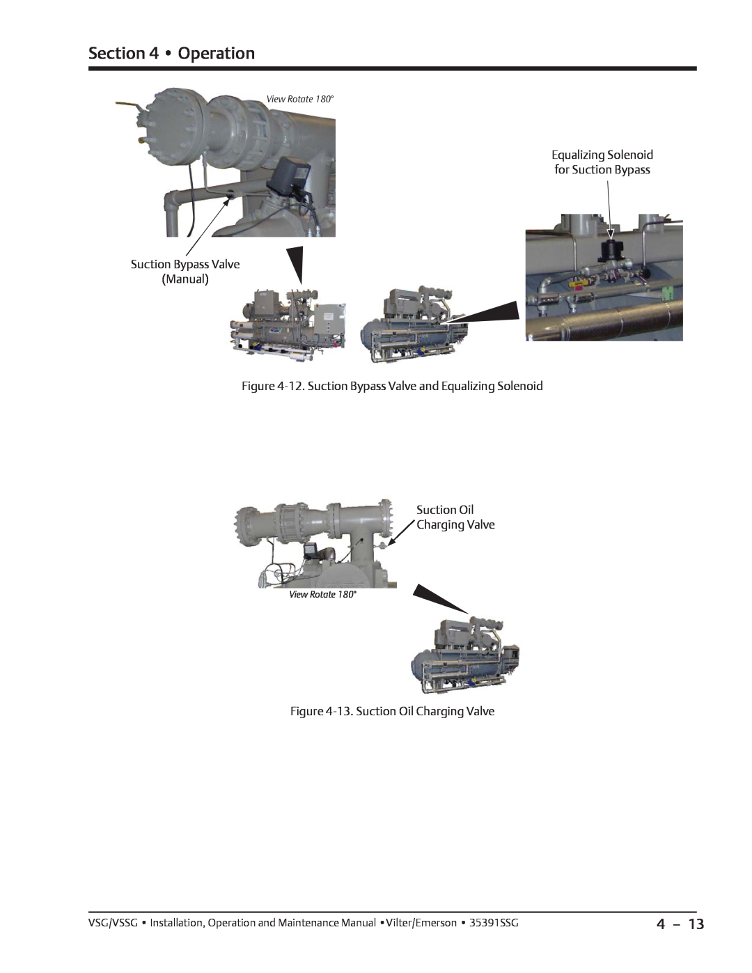 Emerson VSG Operation, Equalizing Solenoid for Suction Bypass Suction Bypass Valve Manual, Charging Valve, View Rotate 