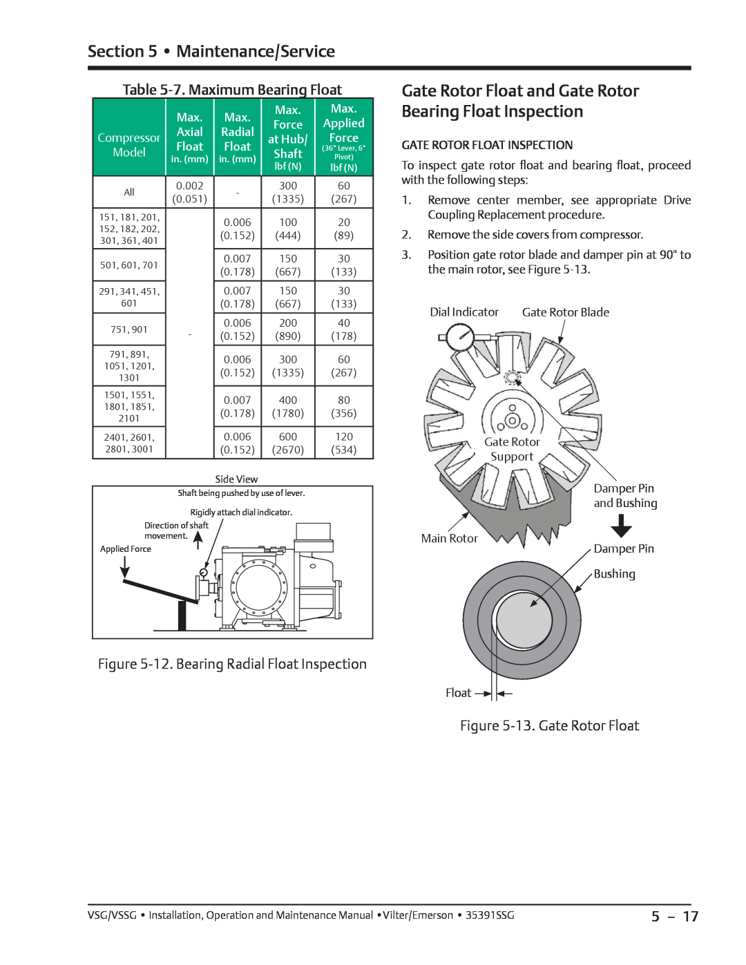 Emerson VSG, VSSG Gate Rotor Float and Gate Rotor Bearing Float Inspection, 7. Maximum Bearing Float, 13. Gate Rotor Float 