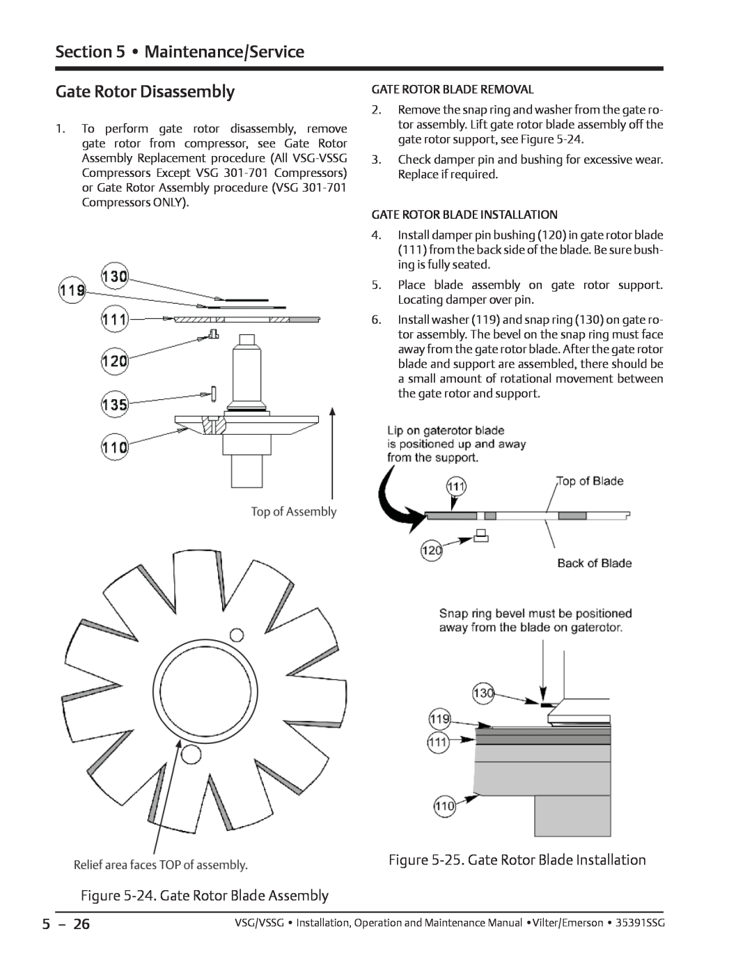 Emerson VSSG Gate Rotor Disassembly, 25. Gate Rotor Blade Installation, 24. Gate Rotor Blade Assembly, Maintenance/Service 