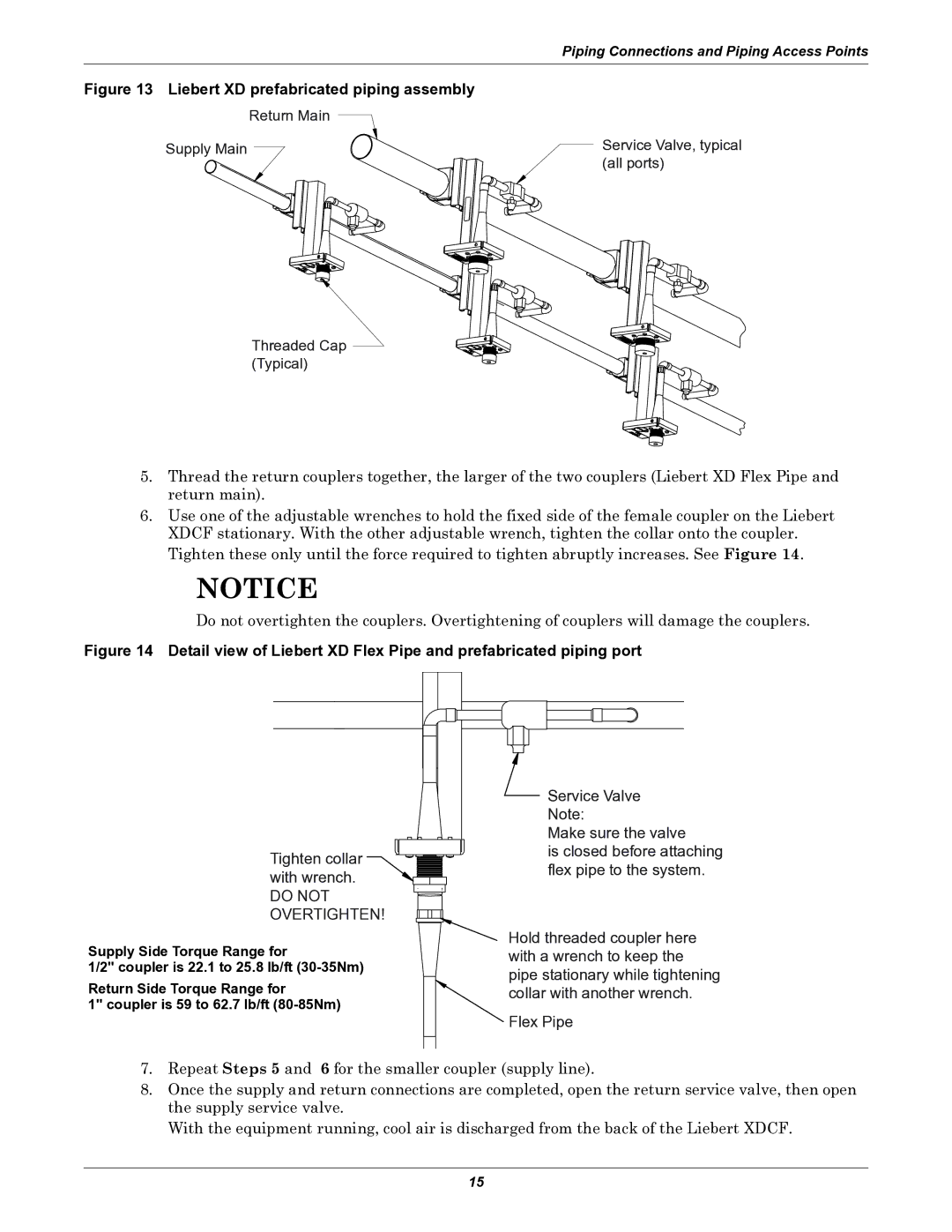 Emerson XDCF user manual Liebert XD prefabricated piping assembly 