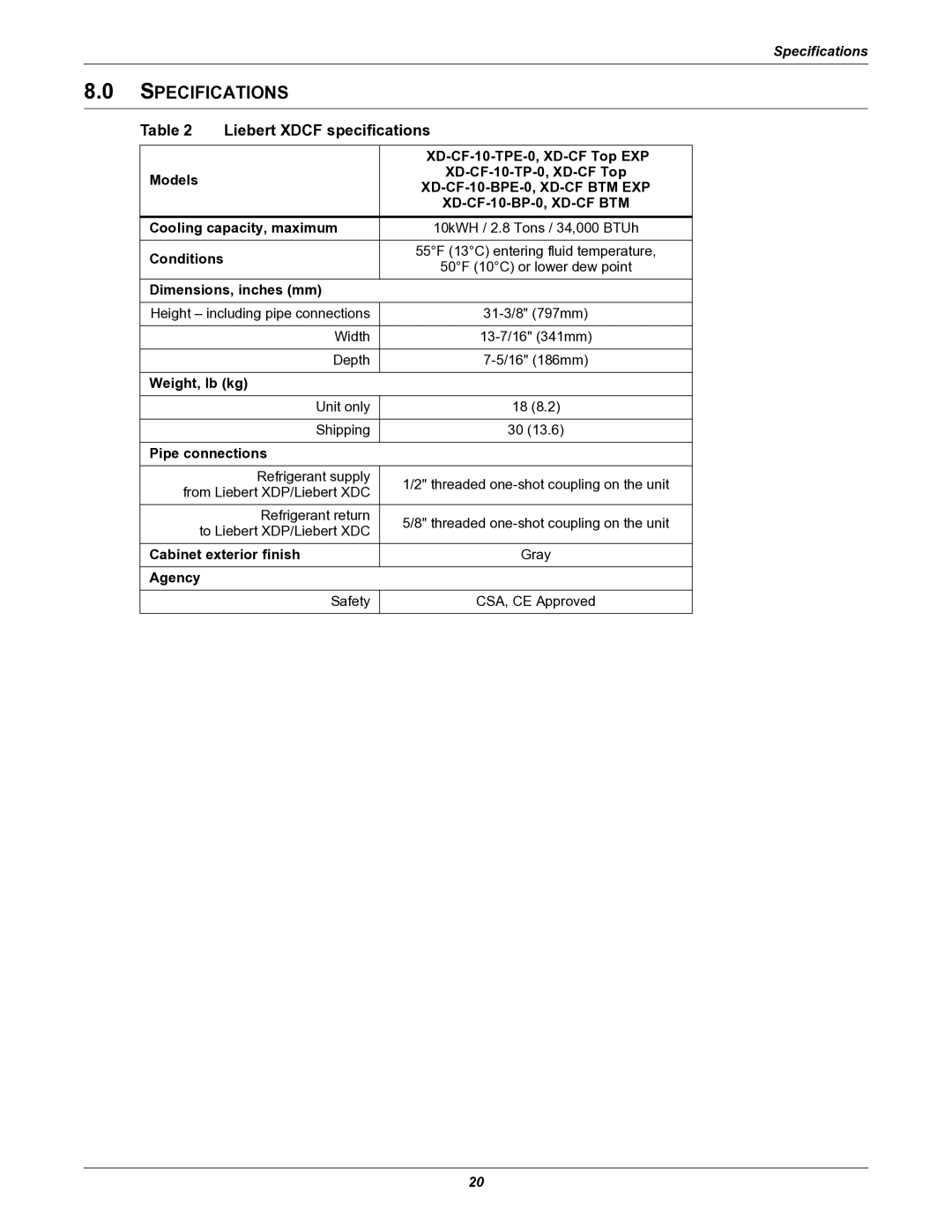 Emerson XDCF user manual Specifications, Liebert Xdcf specifications 