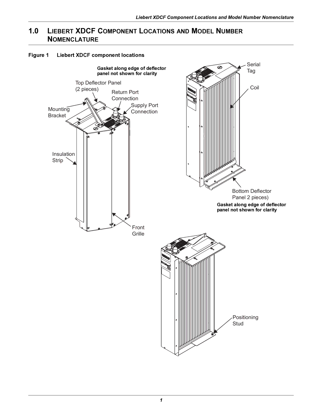 Emerson XDCF user manual Liebert Xdcf component locations 