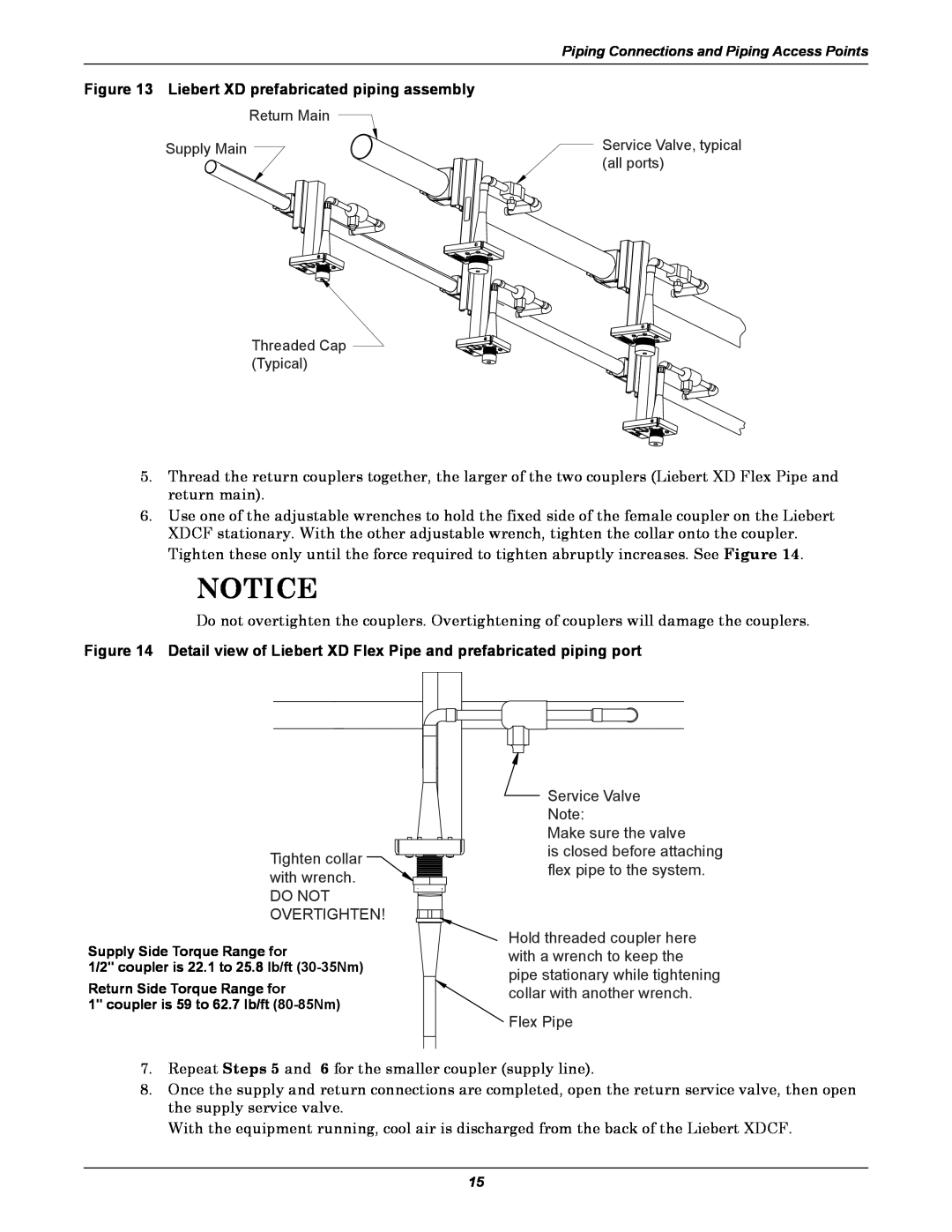 Emerson XDCF user manual Liebert XD prefabricated piping assembly 