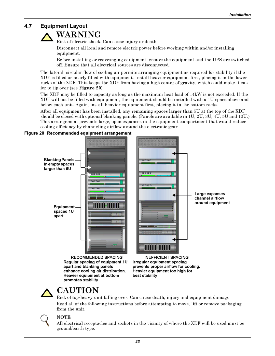 Emerson XDF user manual Equipment Layout, Recommended equipment arrangement 