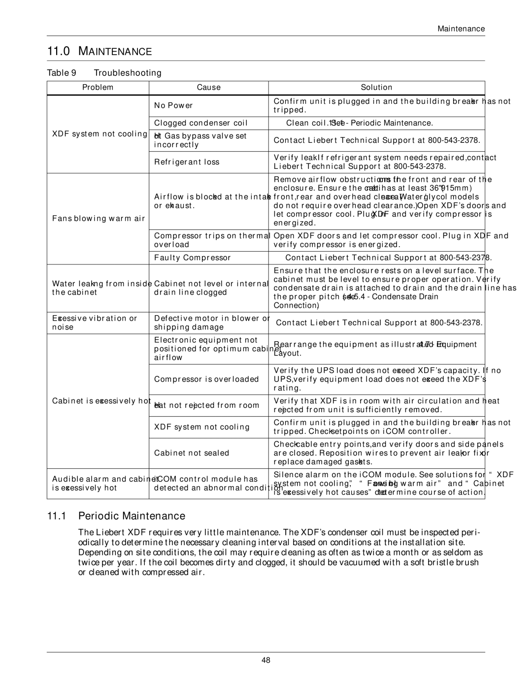 Emerson XDF user manual Periodic Maintenance, Troubleshooting 