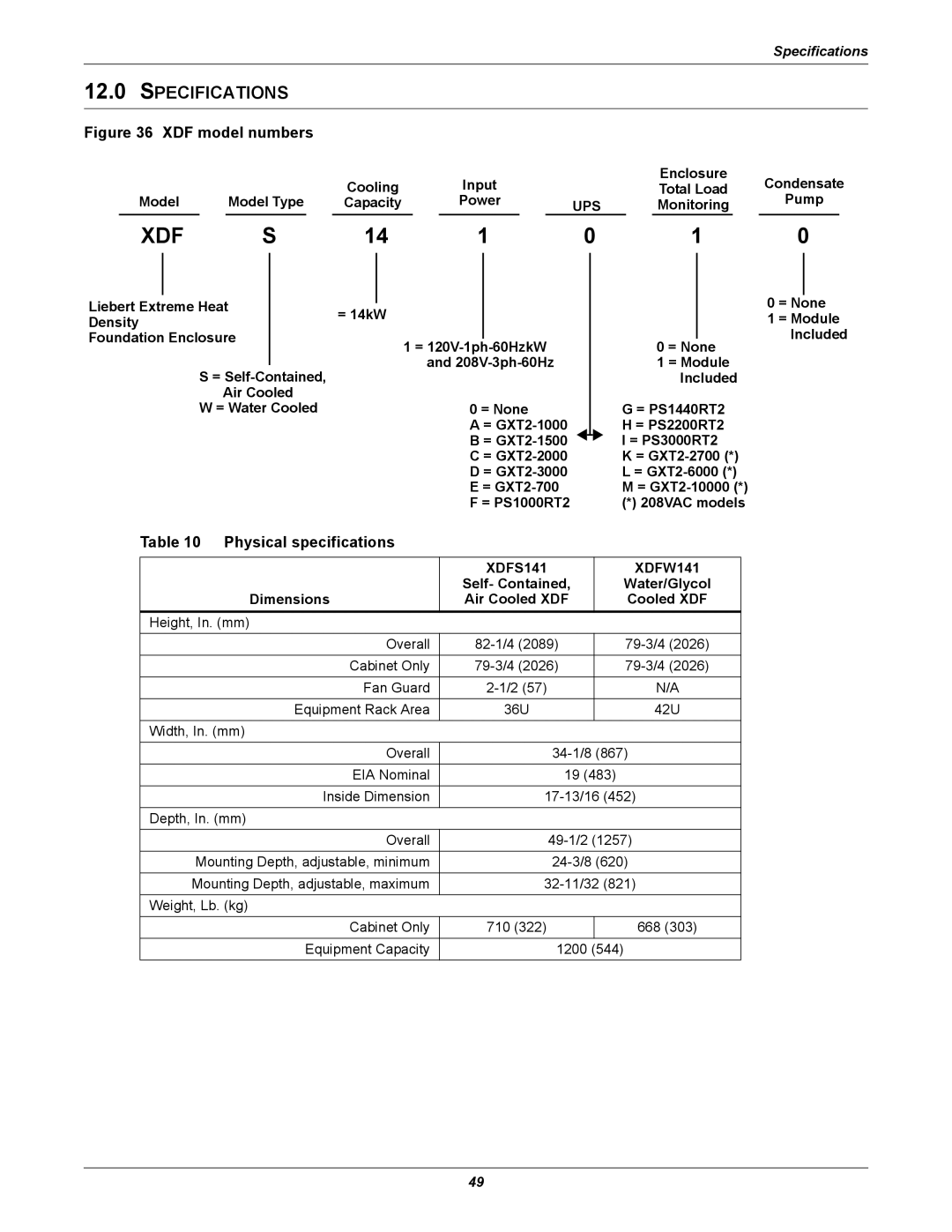 Emerson Specifications, Physical specifications, Monitoring, Self- Contained Water/Glycol Dimensions Air Cooled XDF 