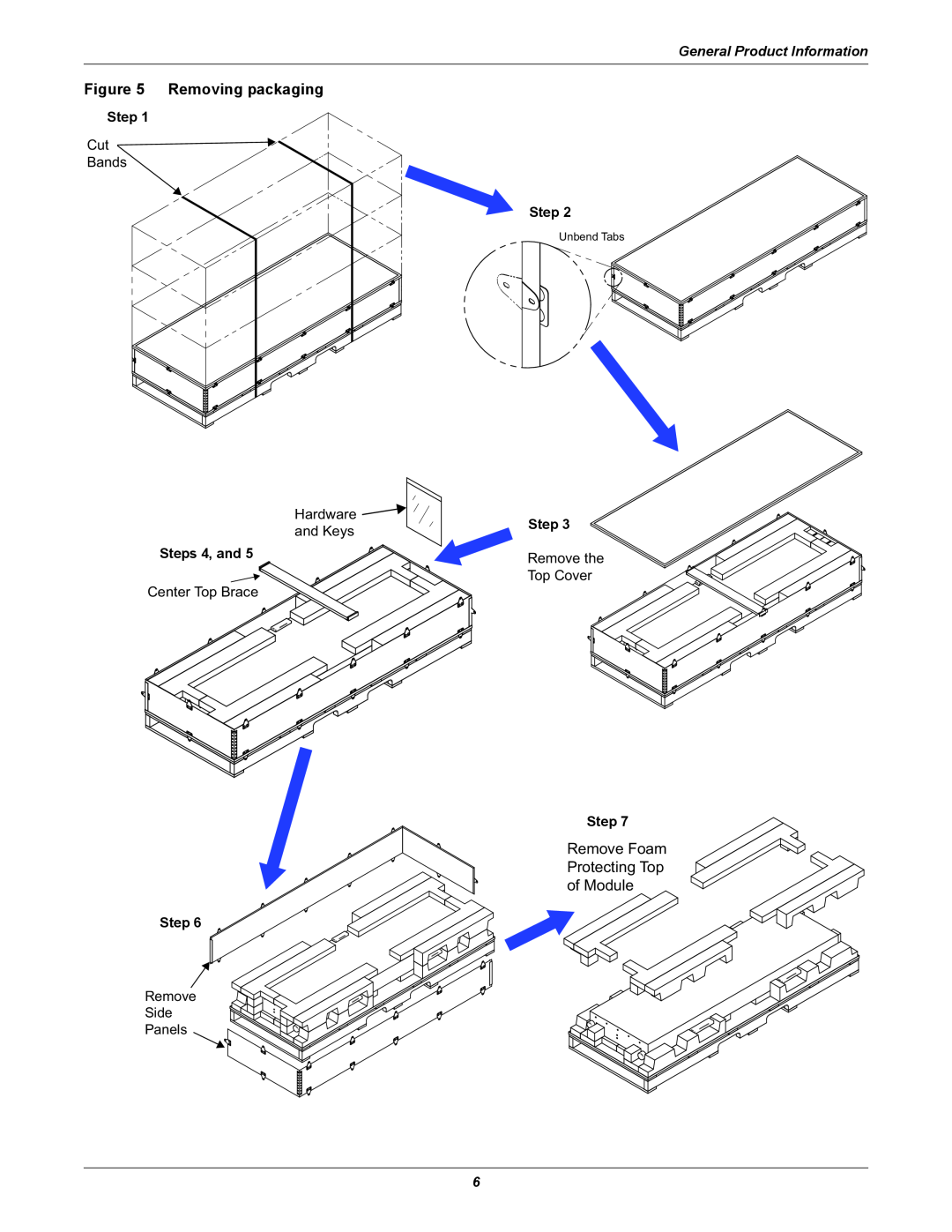 Emerson XDR user manual Removing packaging, Remove Foam Protecting Top of Module, General Product Information, Unbend Tabs 