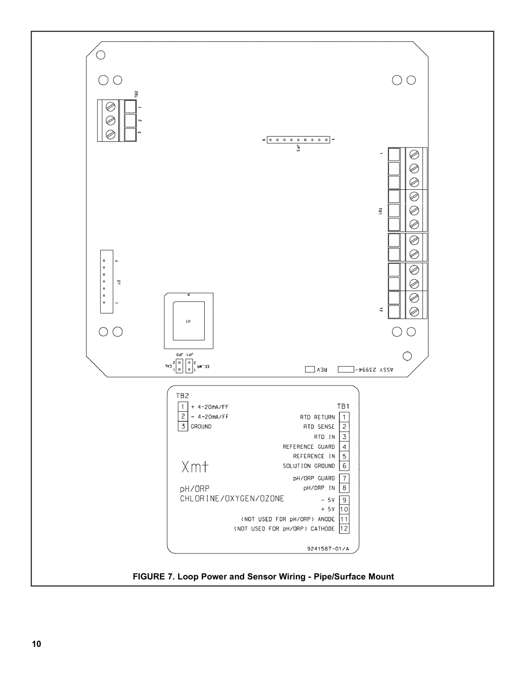 Emerson XMT-P-FF/FI instruction sheet Loop Power and Sensor Wiring Pipe/Surface Mount 