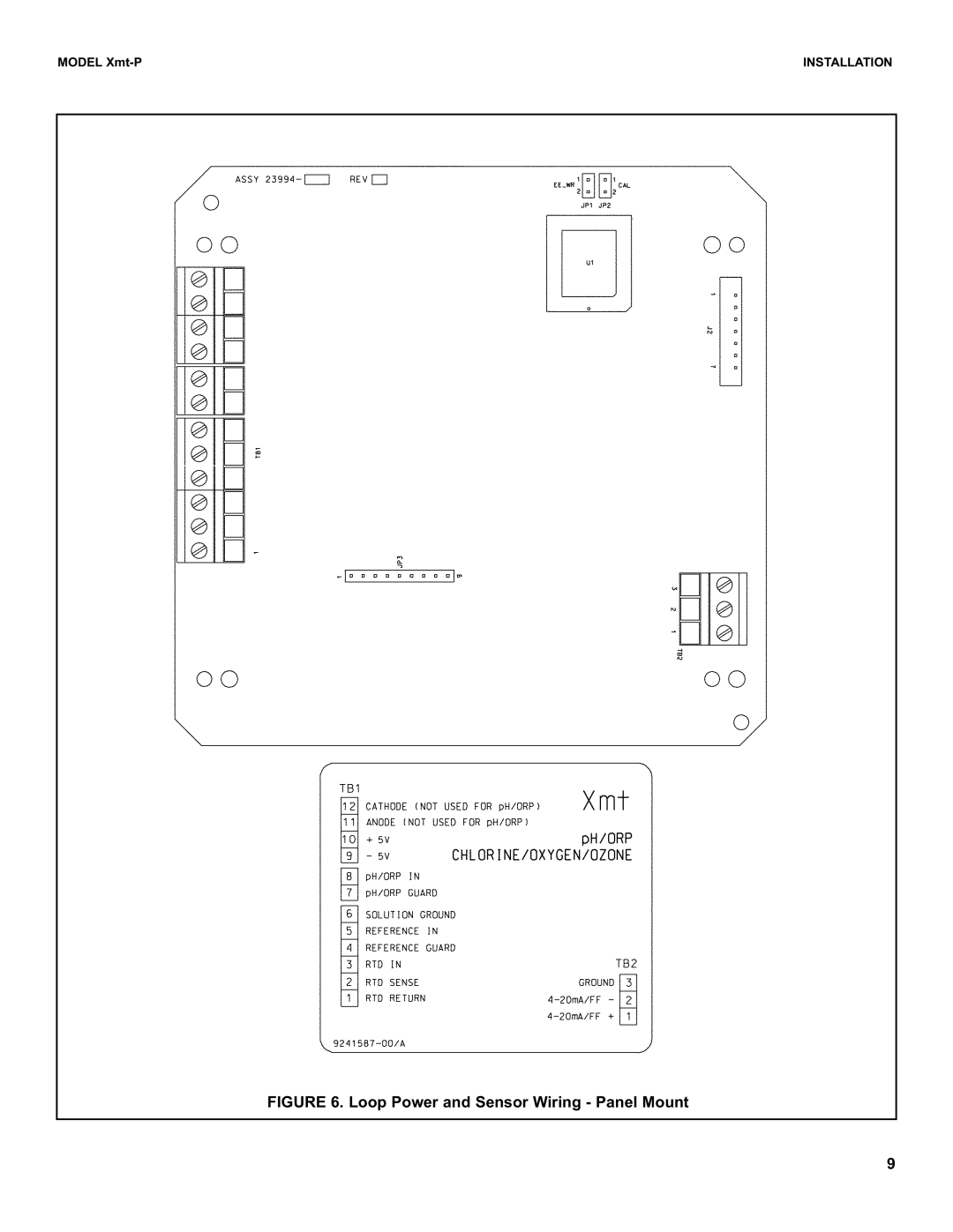 Emerson XMT-P-FF/FI instruction sheet Loop Power and Sensor Wiring Panel Mount 