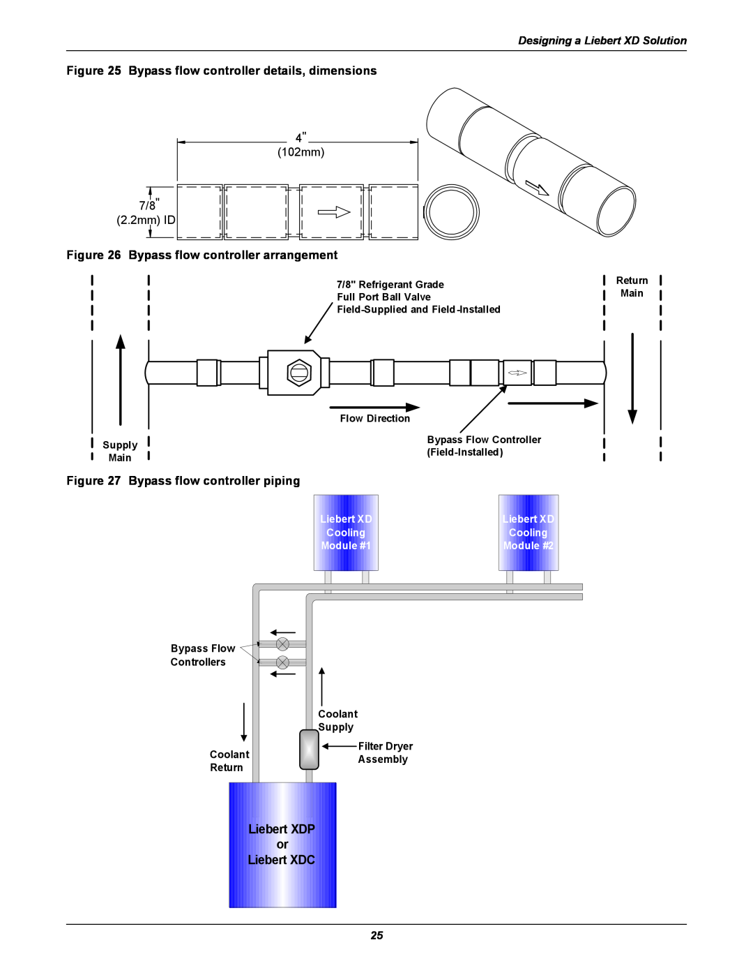 Emerson Xtreme Density manual Liebert XDP or Liebert XDC, Bypass flow controller details, dimensions, Cooling, Module #1 
