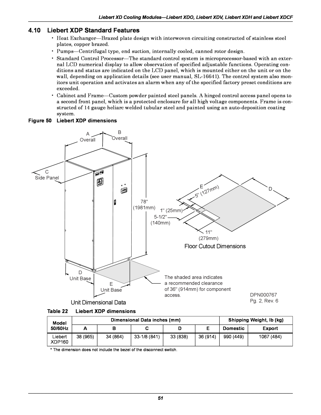 Emerson Xtreme Density manual Liebert XDP Standard Features, Unit Dimensional Data, Liebert XDP dimensions 