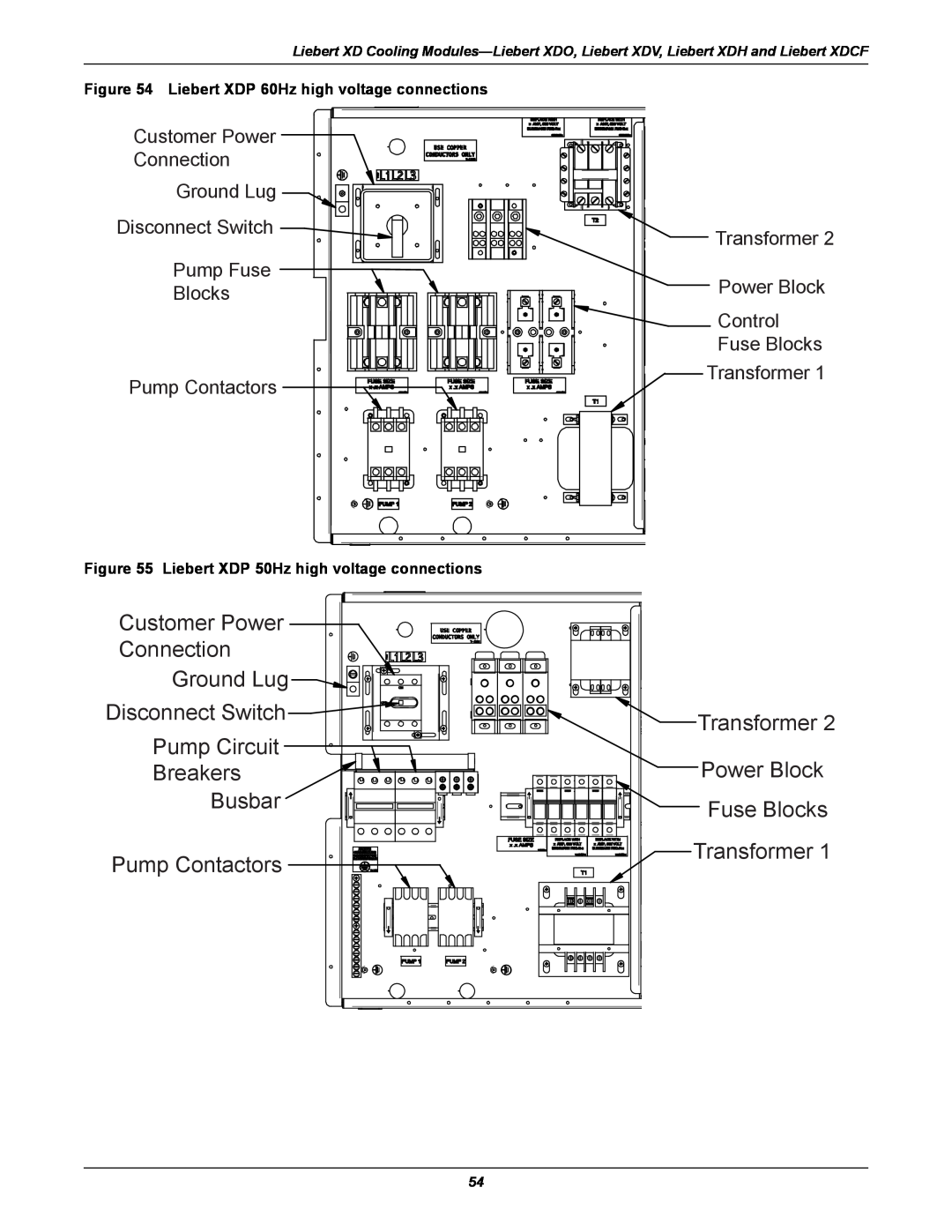 Emerson Xtreme Density manual Customer Power, Connection, Ground Lug, Disconnect Switch, Pump Circuit, Breakers, Busbar 
