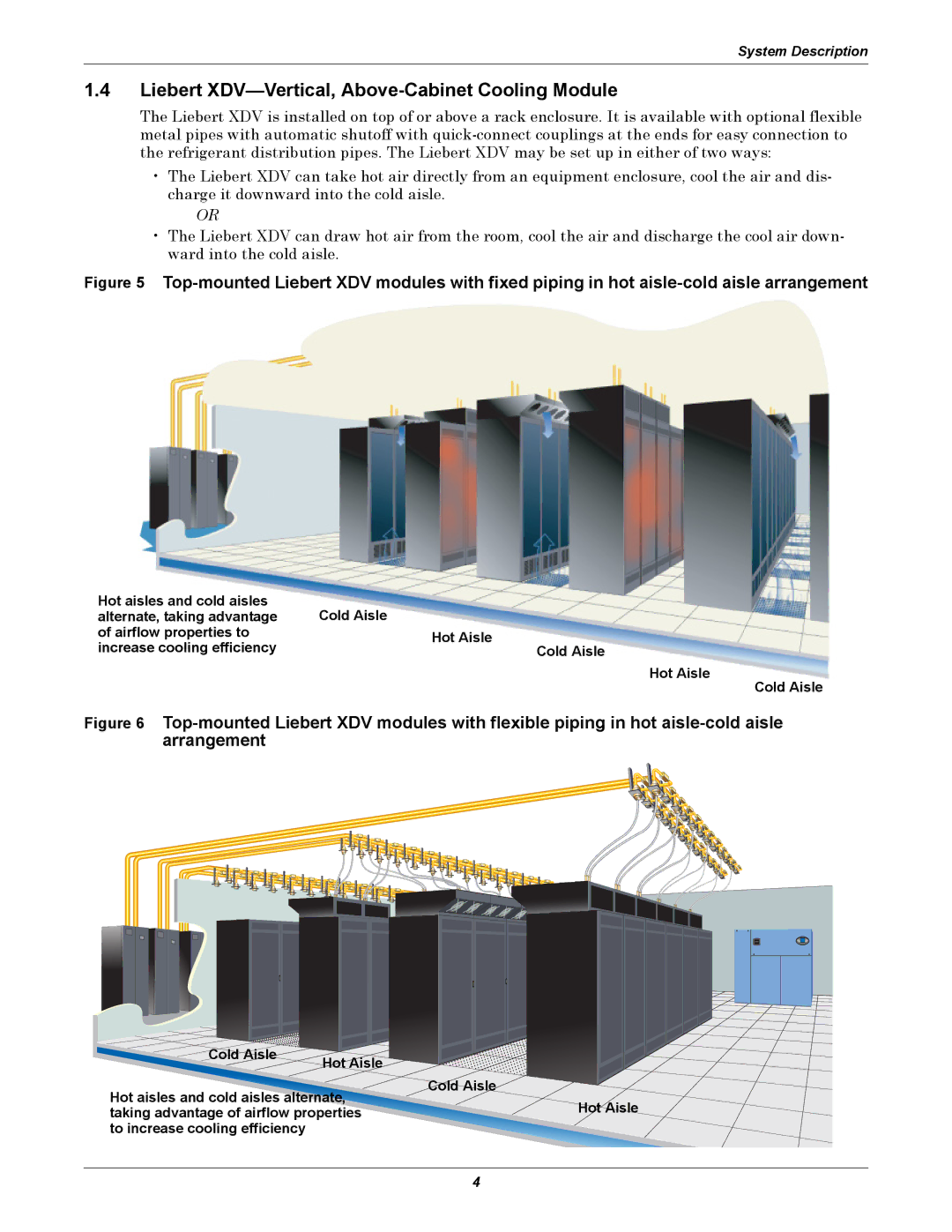 Emerson Xtreme Density manual Liebert XDV-Vertical, Above-Cabinet Cooling Module 