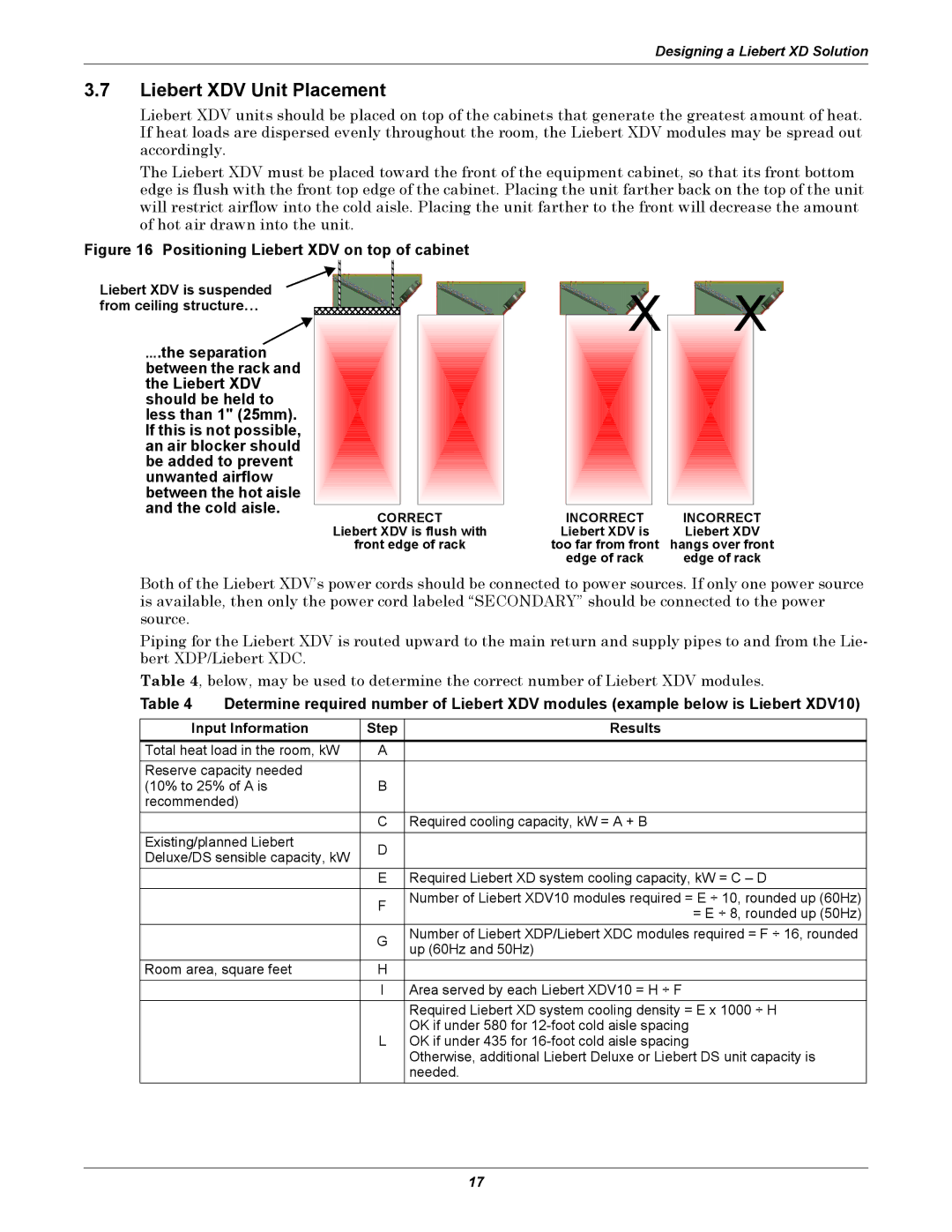 Emerson Xtreme Density manual Liebert XDV Unit Placement, Liebert XDV is suspended From ceiling structure 