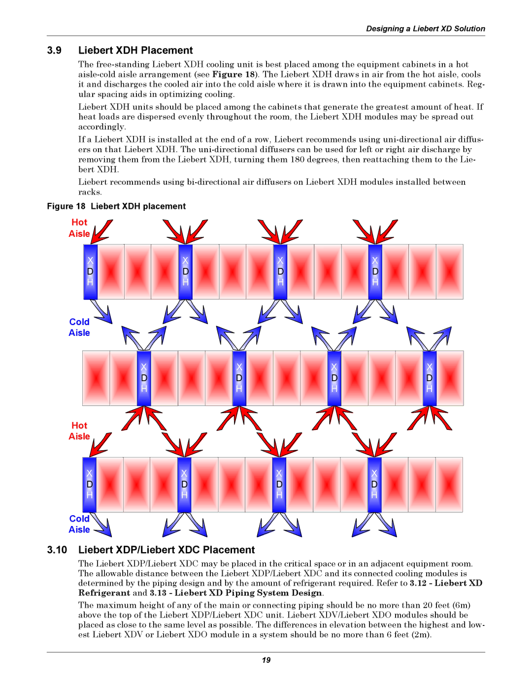 Emerson Xtreme Density manual Liebert XDH Placement, Liebert XDP/Liebert XDC Placement 