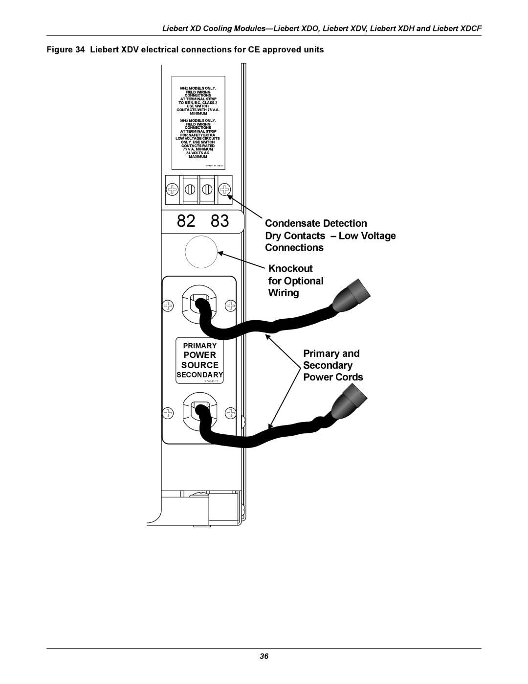 Emerson Xtreme Density manual Power Source 