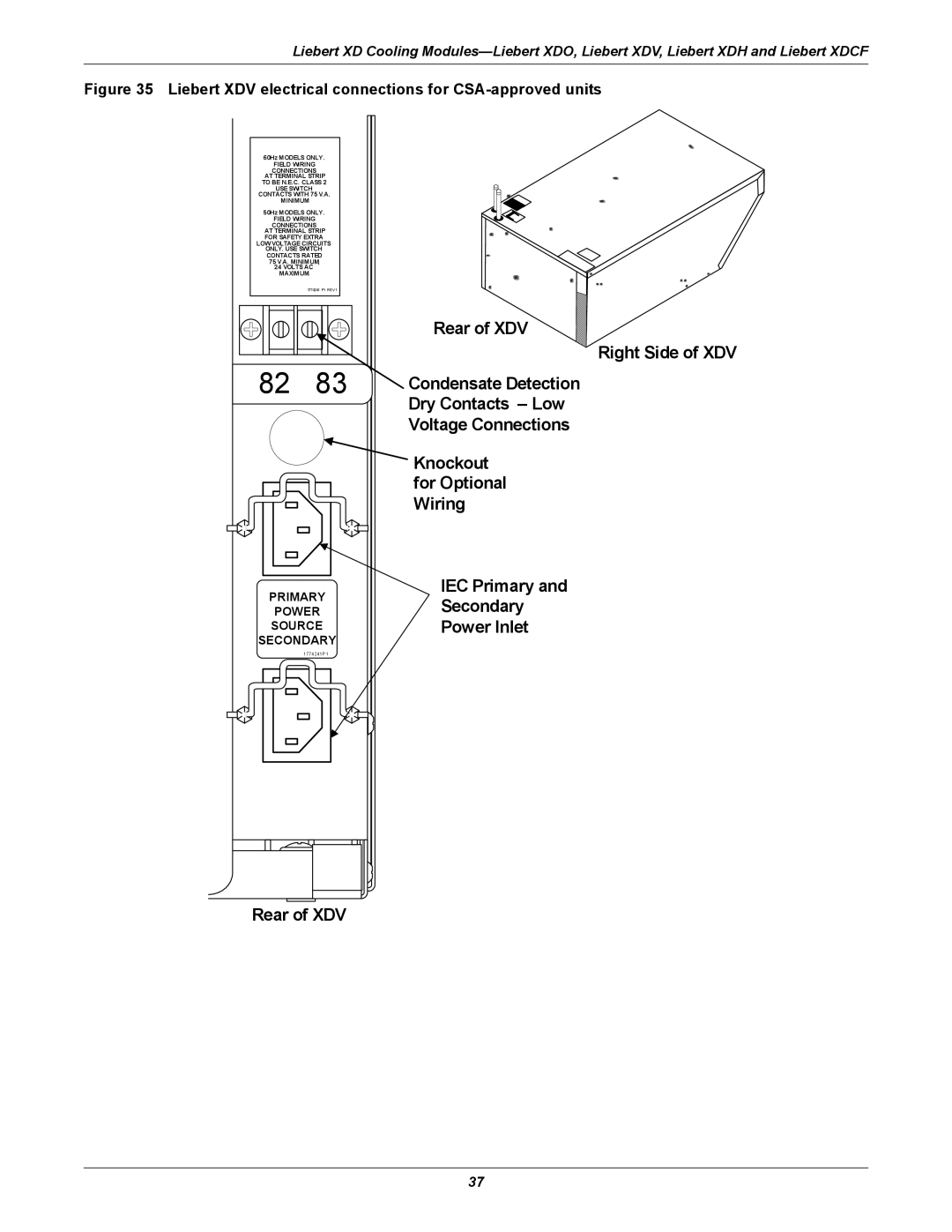 Emerson Xtreme Density manual Liebert XDV electrical connections for CSA-approved units 