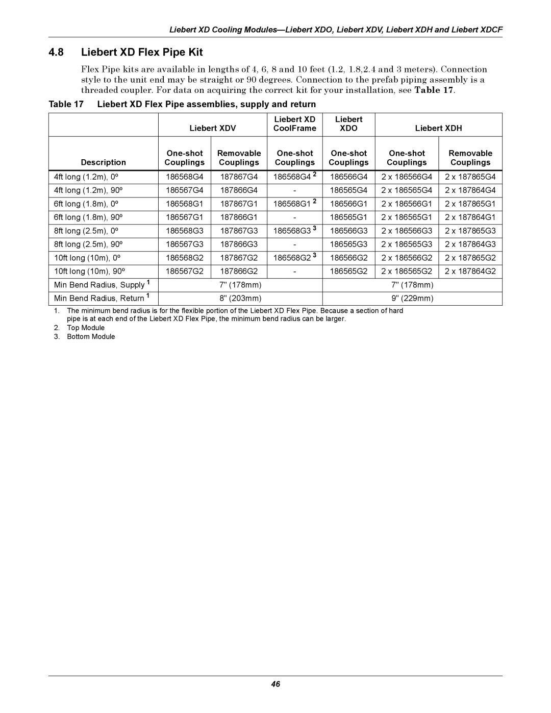 Emerson Xtreme Density manual Liebert XD Flex Pipe Kit, Liebert XD Flex Pipe assemblies, supply and return, Liebert XDH 