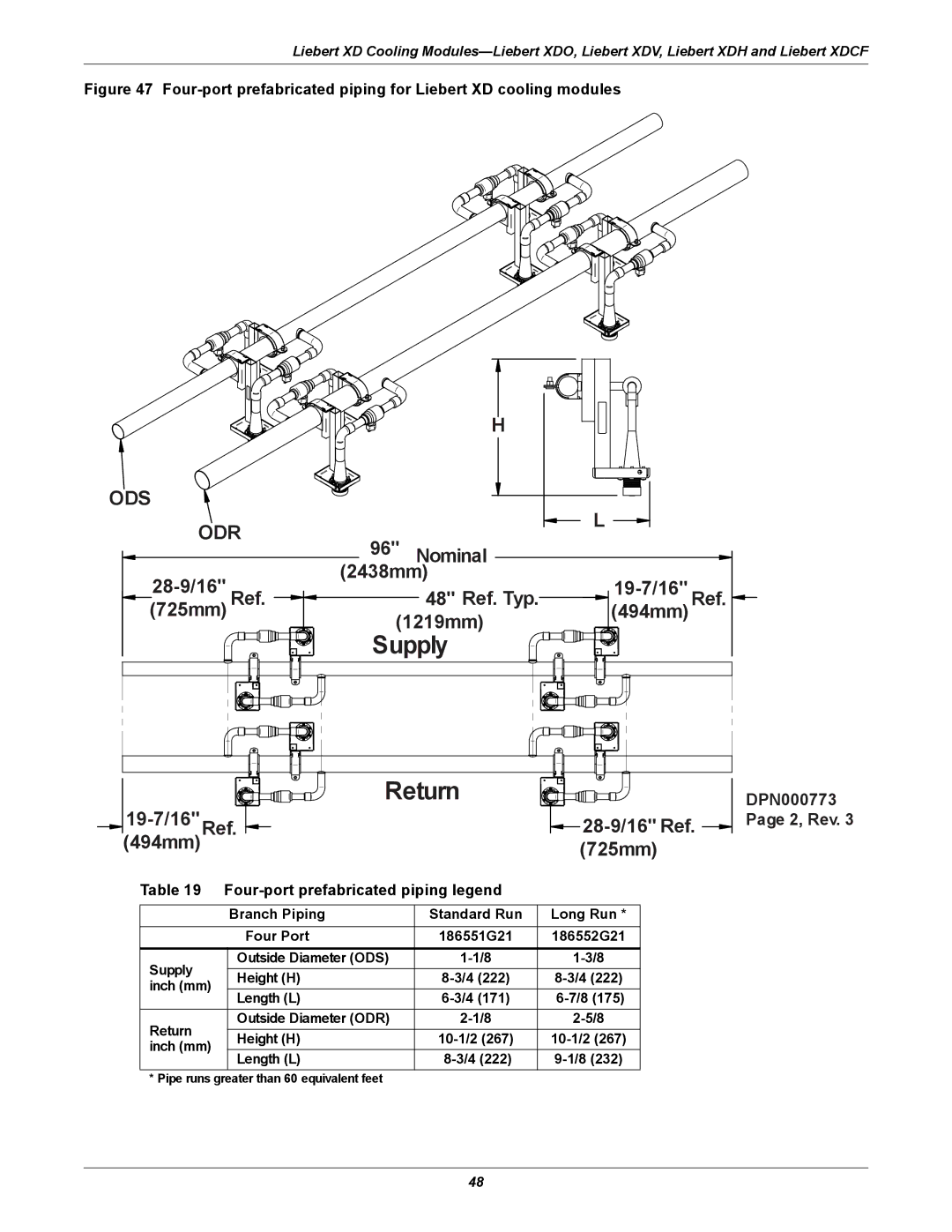 Emerson Xtreme Density Four-port prefabricated piping legend, Branch Piping Standard Run Long Run Four Port 186551G21 