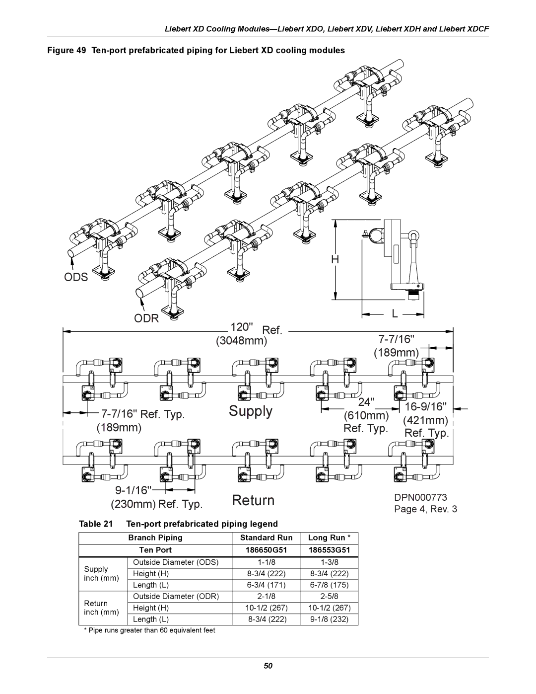 Emerson Xtreme Density manual Ten-port prefabricated piping legend, Branch Piping Standard Run Long Run Ten Port 186650G51 