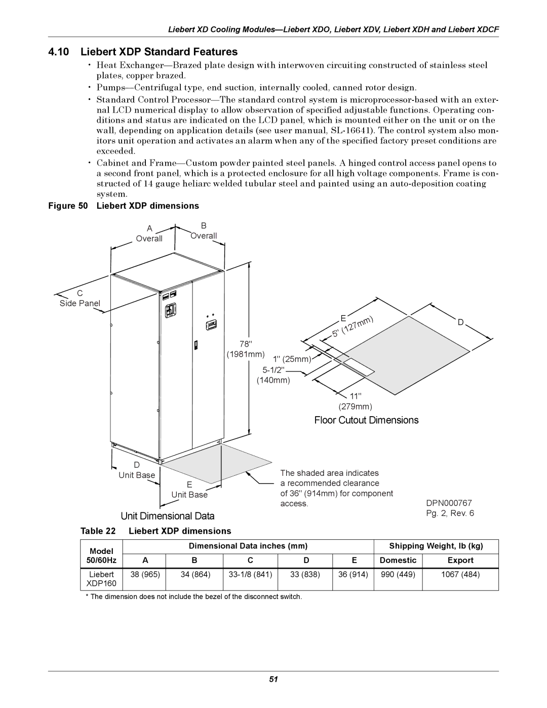 Emerson Xtreme Density manual Liebert XDP Standard Features, 33-1/8 990 1067 XDP160 