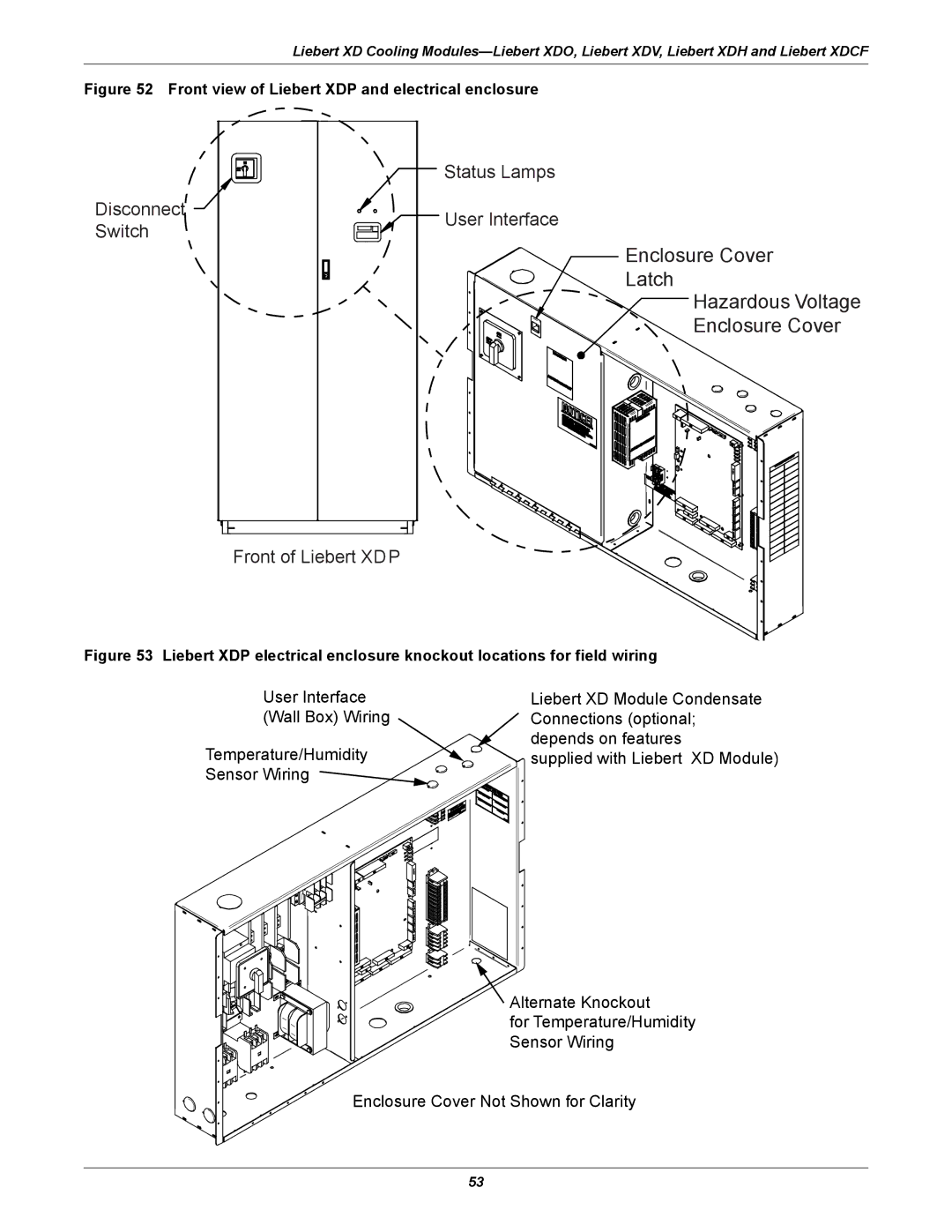 Emerson Xtreme Density manual Enclosure Cover 