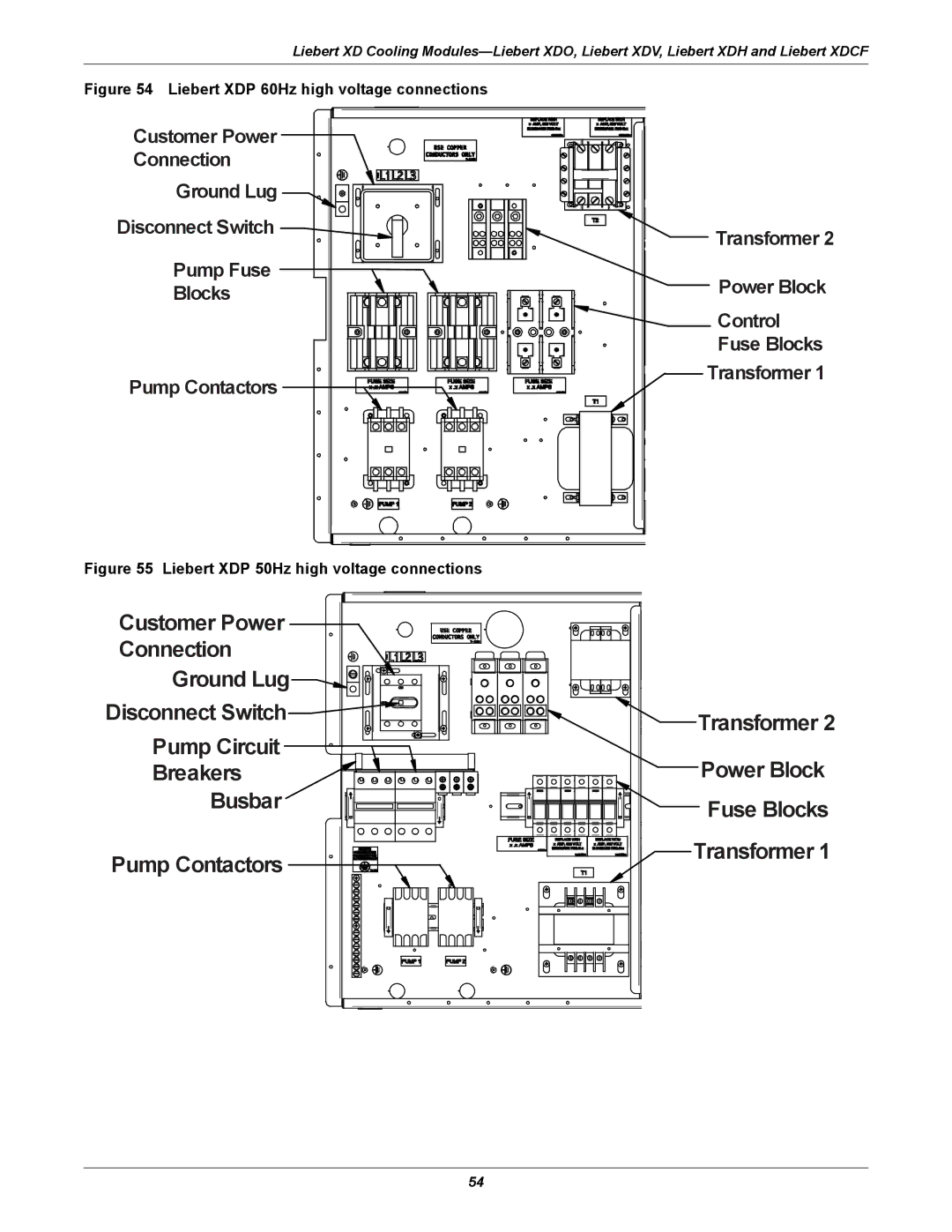 Emerson Xtreme Density manual Customer Power 