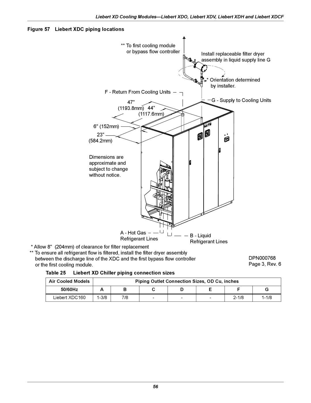 Emerson Xtreme Density manual Liebert XDC piping locations, Liebert XD Chiller piping connection sizes 