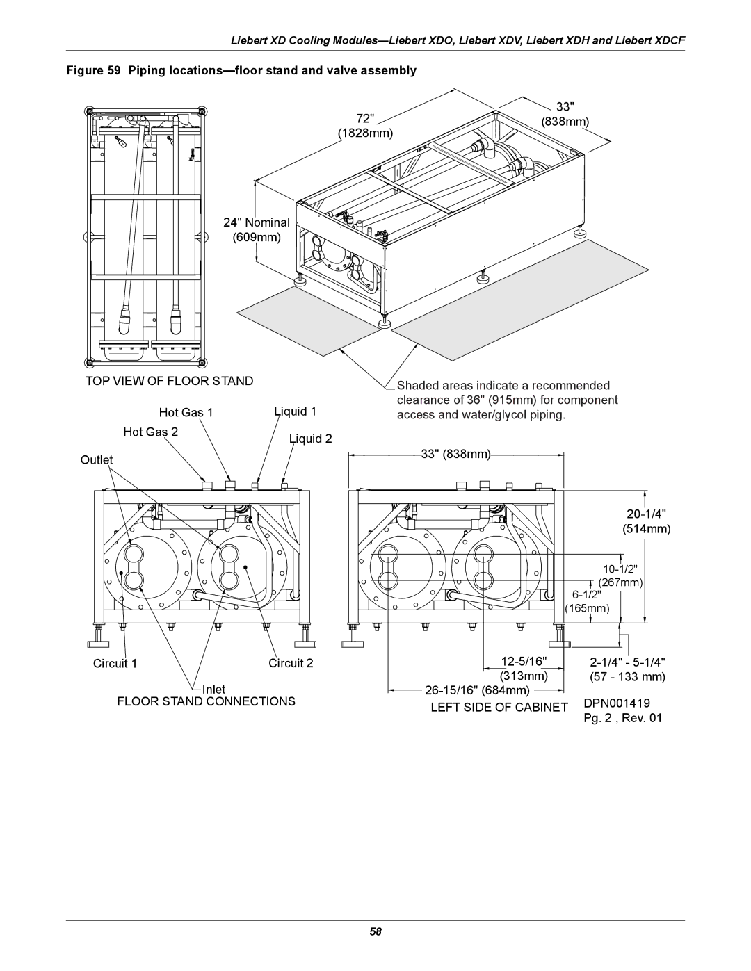 Emerson Xtreme Density manual Piping locations-floor stand and valve assembly 