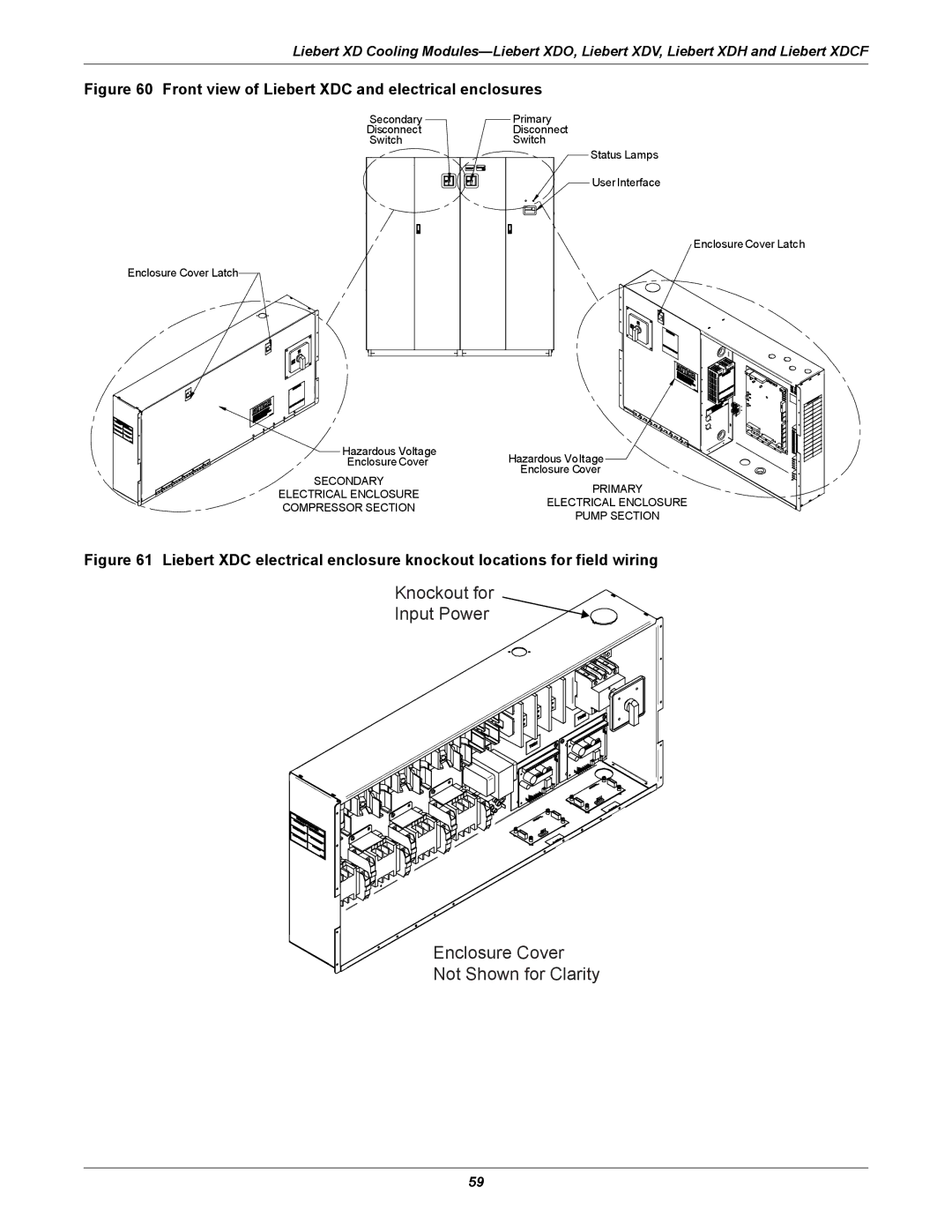 Emerson Xtreme Density manual Front view of Liebert XDC and electrical enclosures 