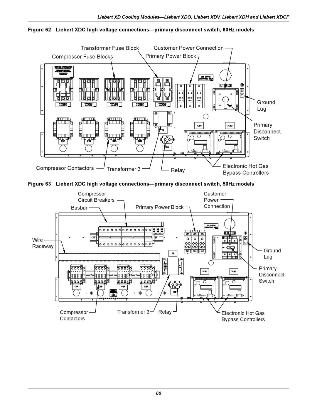 Emerson Xtreme Density manual Switch 